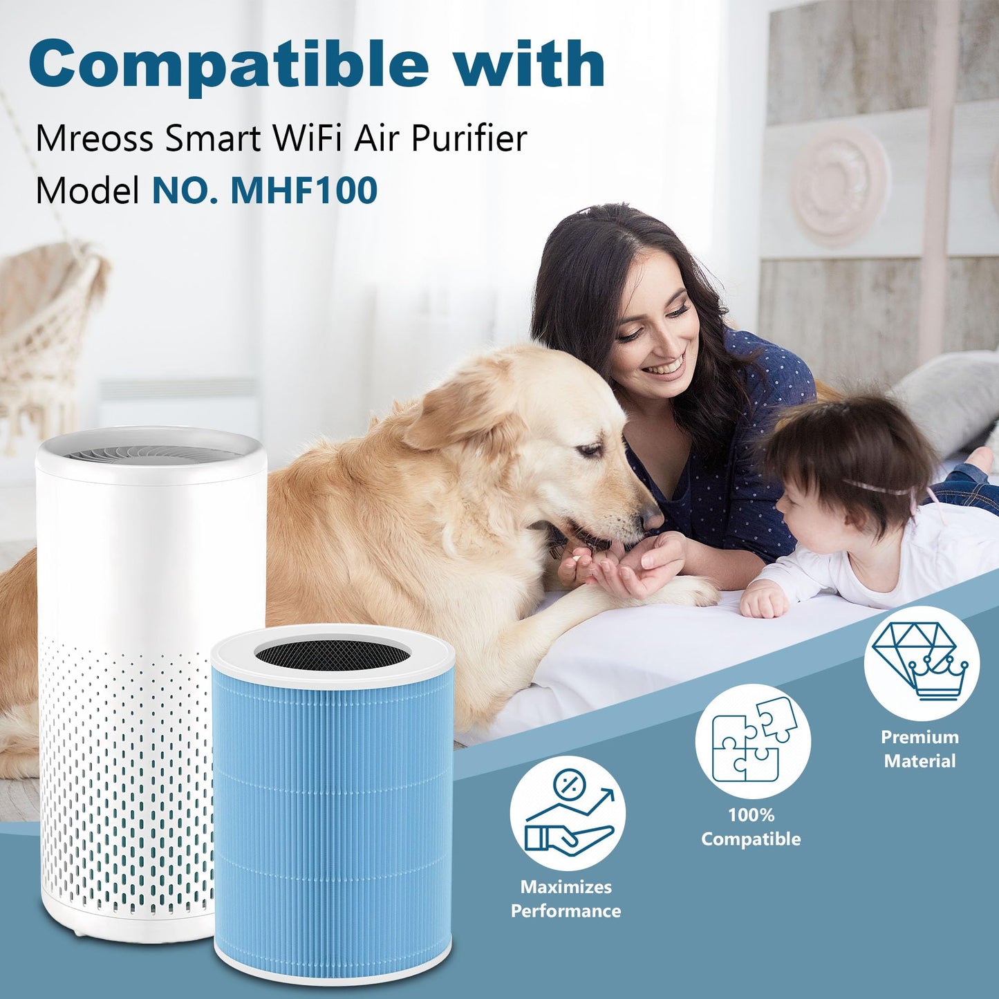Harebery 2 Pack Replacement Filters Compatible with Meross MAP100 Purifier, 3-in-1 Filtration (Model #MHF100)