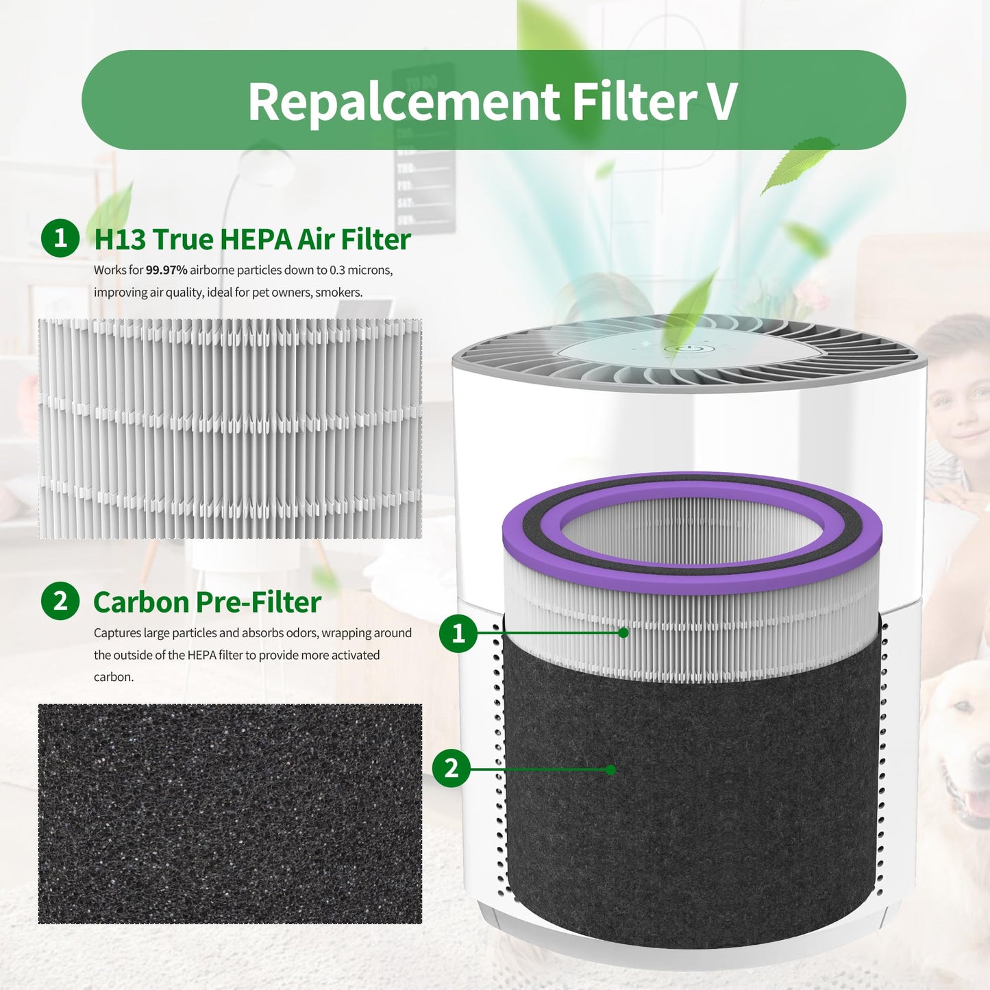 FLT151 Replacement Filter V Pet Pure HEPA Compatible with AC3000W, AC3000B, AC3050, AP3151W, AC151 Airsafe Air Purifiers, 2 H13 HEPA + 4 Carbon Pre-Filter, FLT151PT for Pet Pure