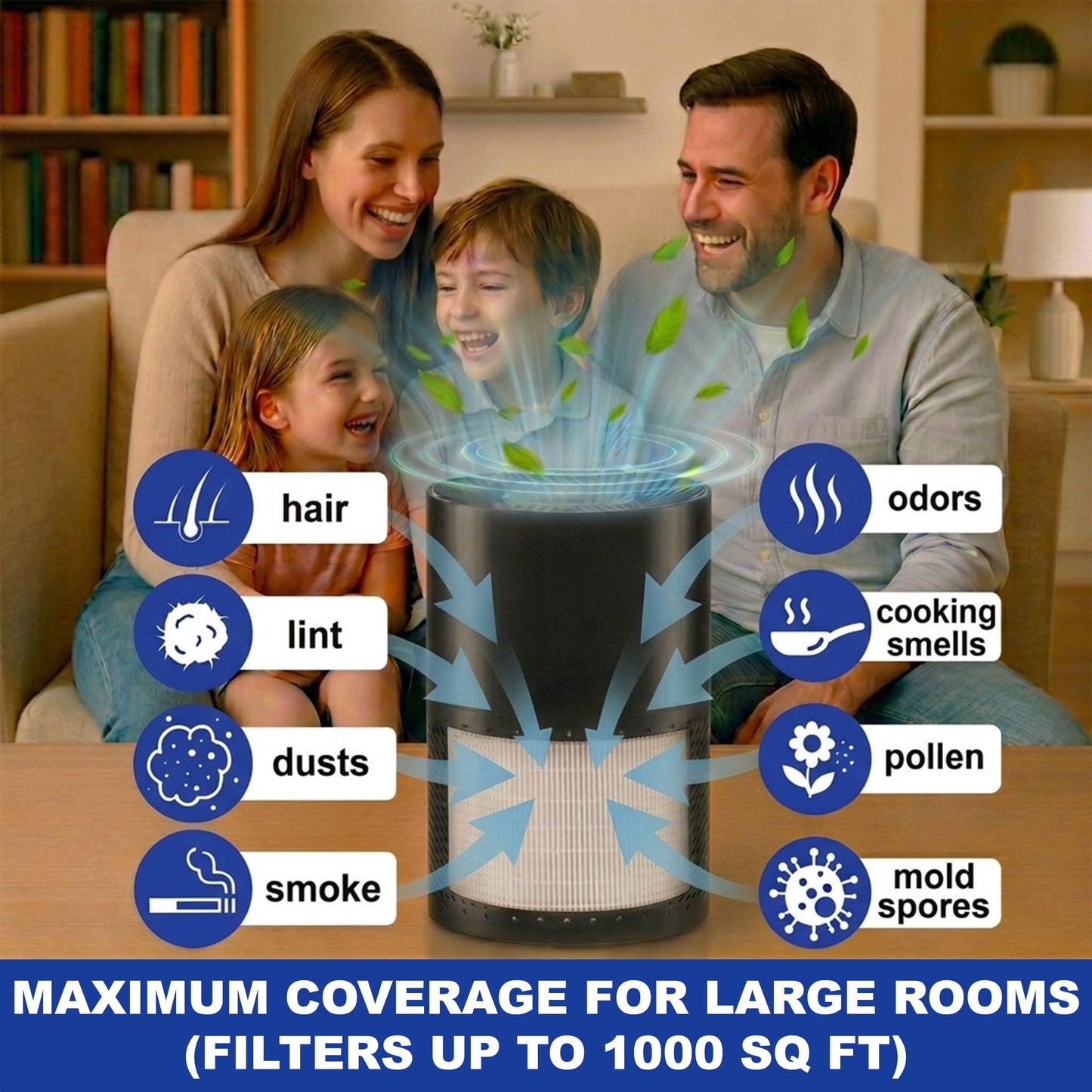 240 Replacement Filter Compatible with 240 Air Purifier, 3-in-1 True Hepa 14 Graded with Activated Carbon Captures 99.99% of Smoke, Dusts, Odors, Allergens & Air Pollutants, 2 Pack