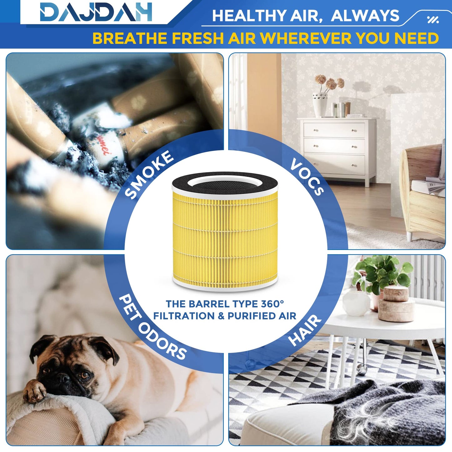 RP-AP089-F1 RP-AP089B Filter Compatible with RENPHO Air Purifier Replacement Filter RP-AP089 for RENPHO RP-AP089W RP-AP089B RP-AP089S with H13 True HEPA Especially for Pet Allergy, RP-AP089-F2, 1-Pack