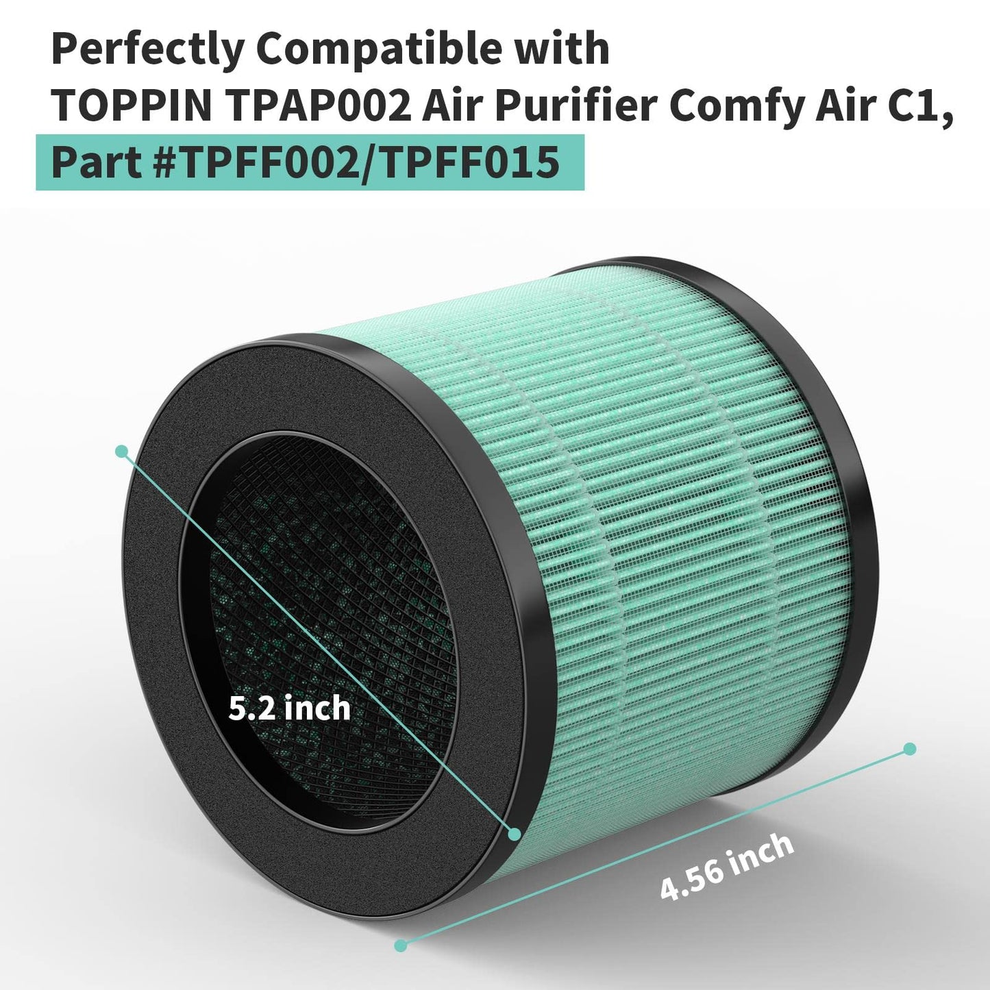 GoKBNY TPAP002 Replacement Filter, Compatible with TOPPIN TPAP002 Purifier Comfy Air C1, Part# TPFF002, 4-IN-1 Filters（4-Pack）