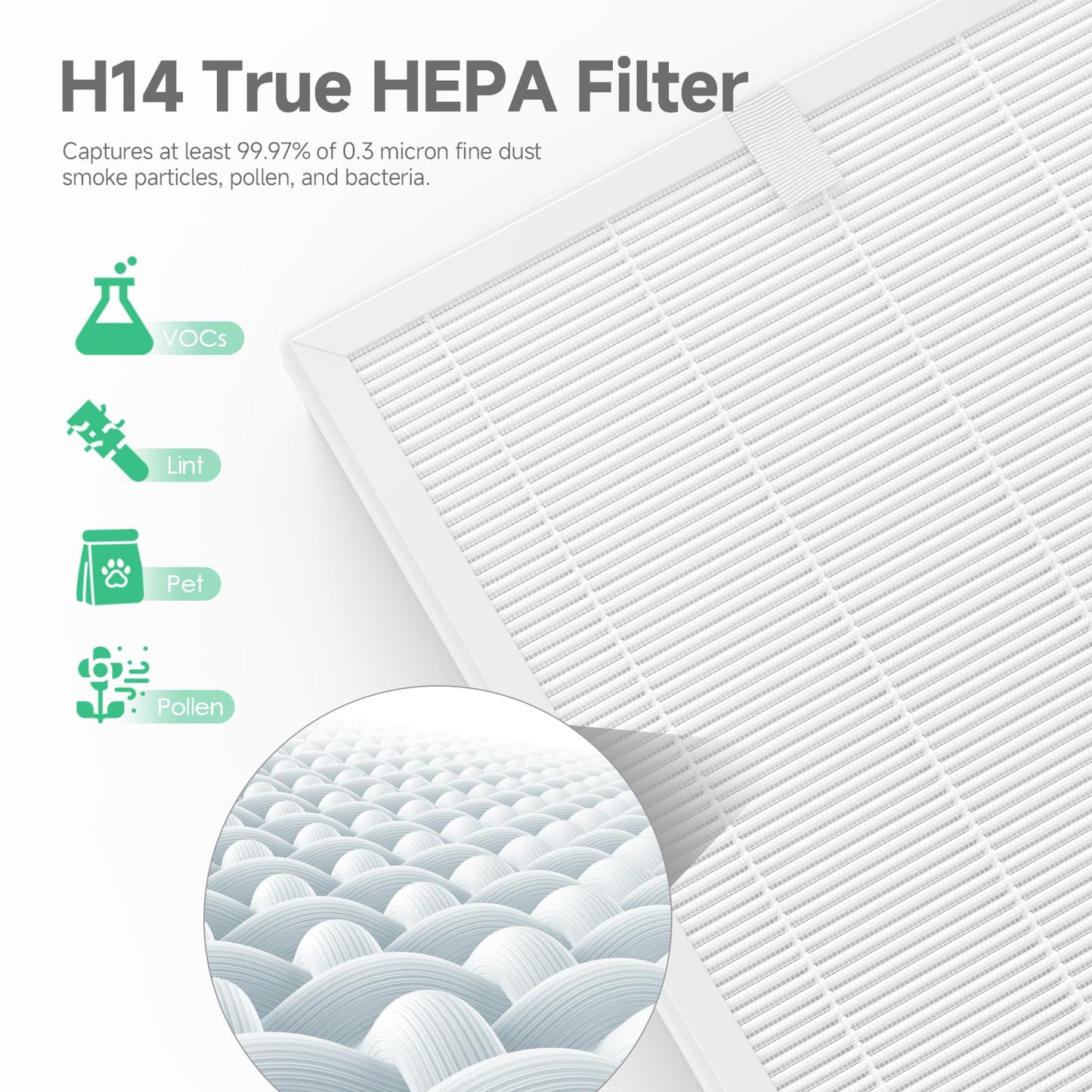 2 Pack A7 Filter & E-400 Filter Compatible with VEWIOR ClearAir-A7 Air Purifier & AromaRoom E-400 Air Purifier, H14 True HEPA Filter with Activated Carbon