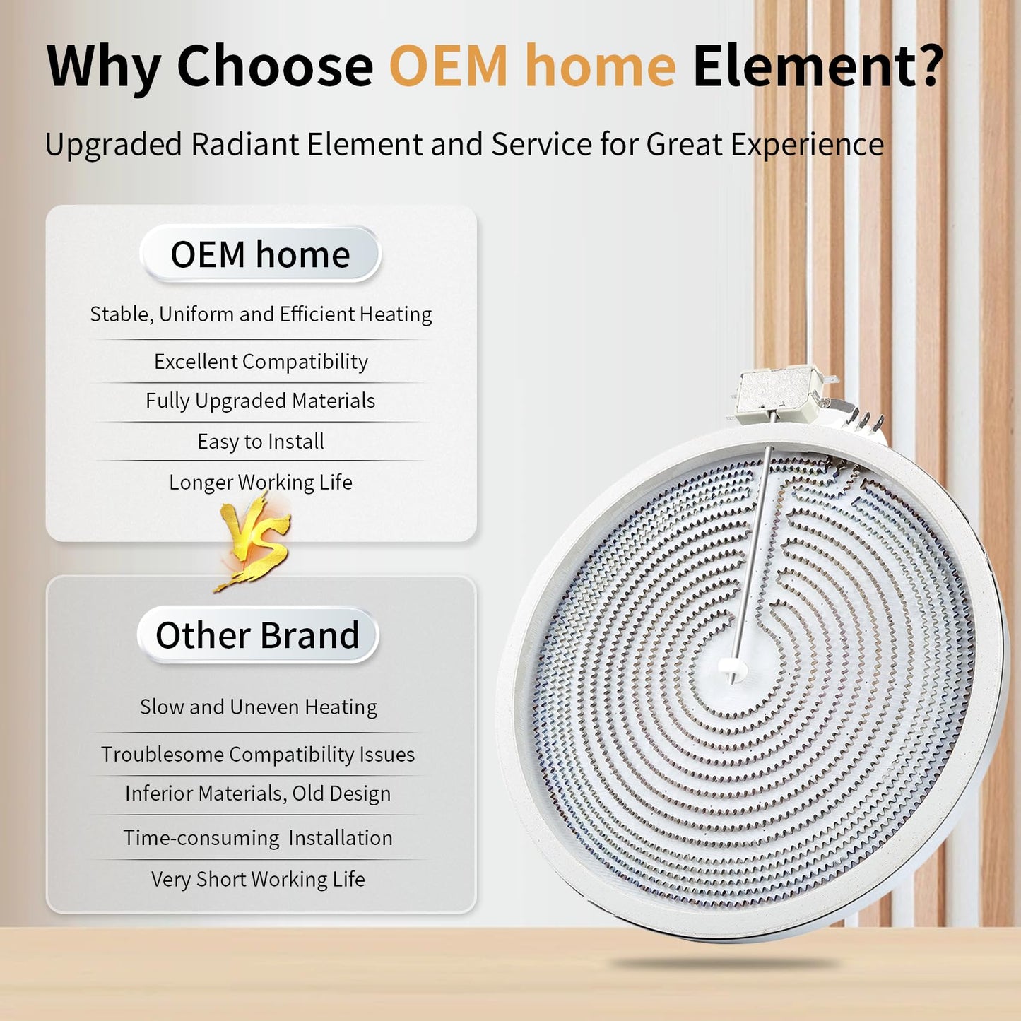 UPGRADED WB30T10130 12" Dual Haliant Surface Element Replacement for GE Stove, AP4344395 12"/9" Dual Radiant Surface Element, PS2321564 12 inch Burner Replace AH2321564 1474216