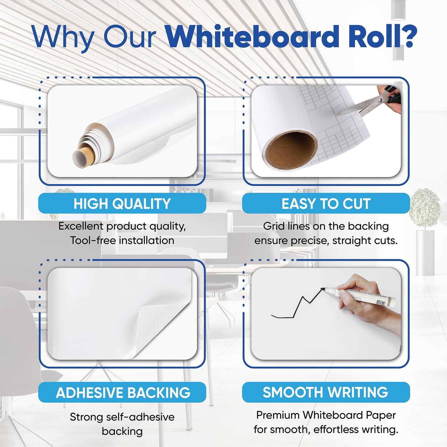 HeatPomelo White Board Paper for Wall, 80" x 36" No Ghosting Peel and Stick Dry Erase Whiteboard Roll, Stain-Proof Self-Adhesive Whiteboard Wallpaper for Home, Office, Classroom