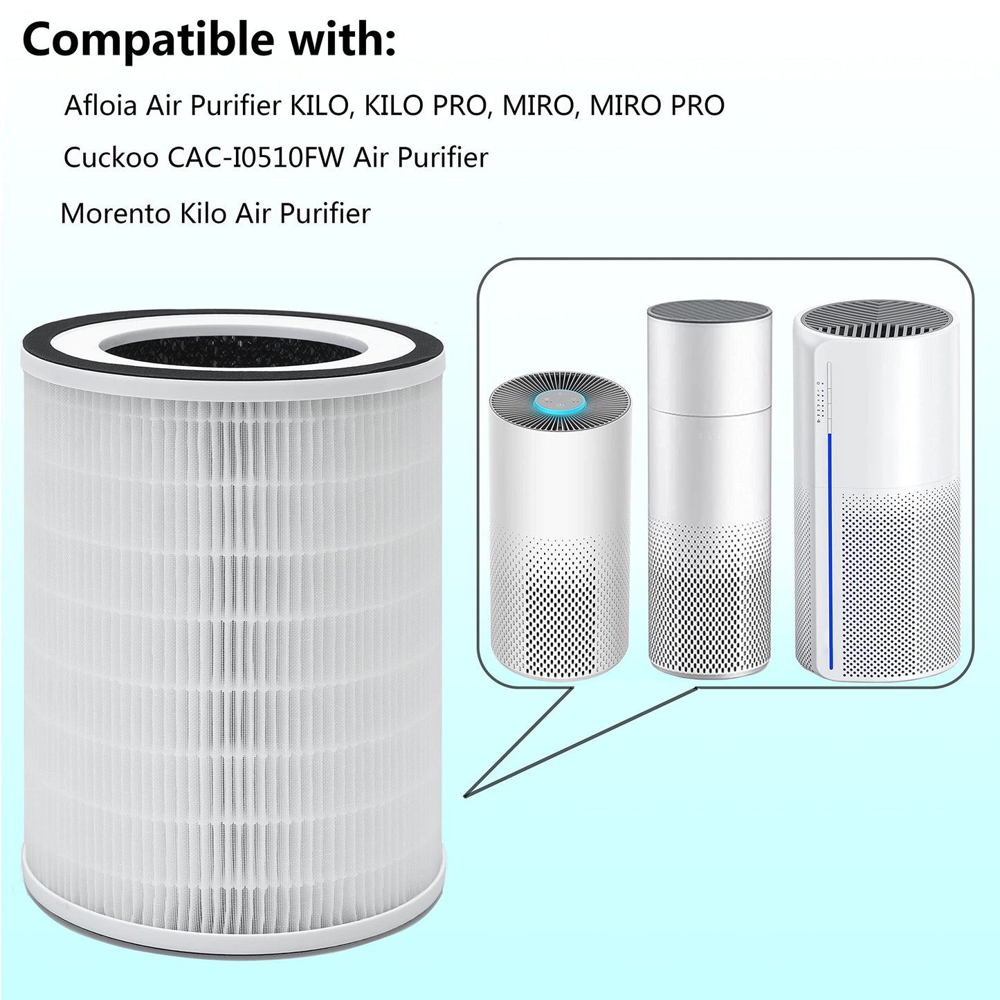 Lhari True HEPA KILO Filter Compatible with Afloia KILO, KILOPLUS, KILOPRO, MIRO,MIRO PRO air purifier and MORENTO MR-Kilo, Kalo Air Purifier, Cuckoo CAC-I0510FW Air Purifier, 2-Pack