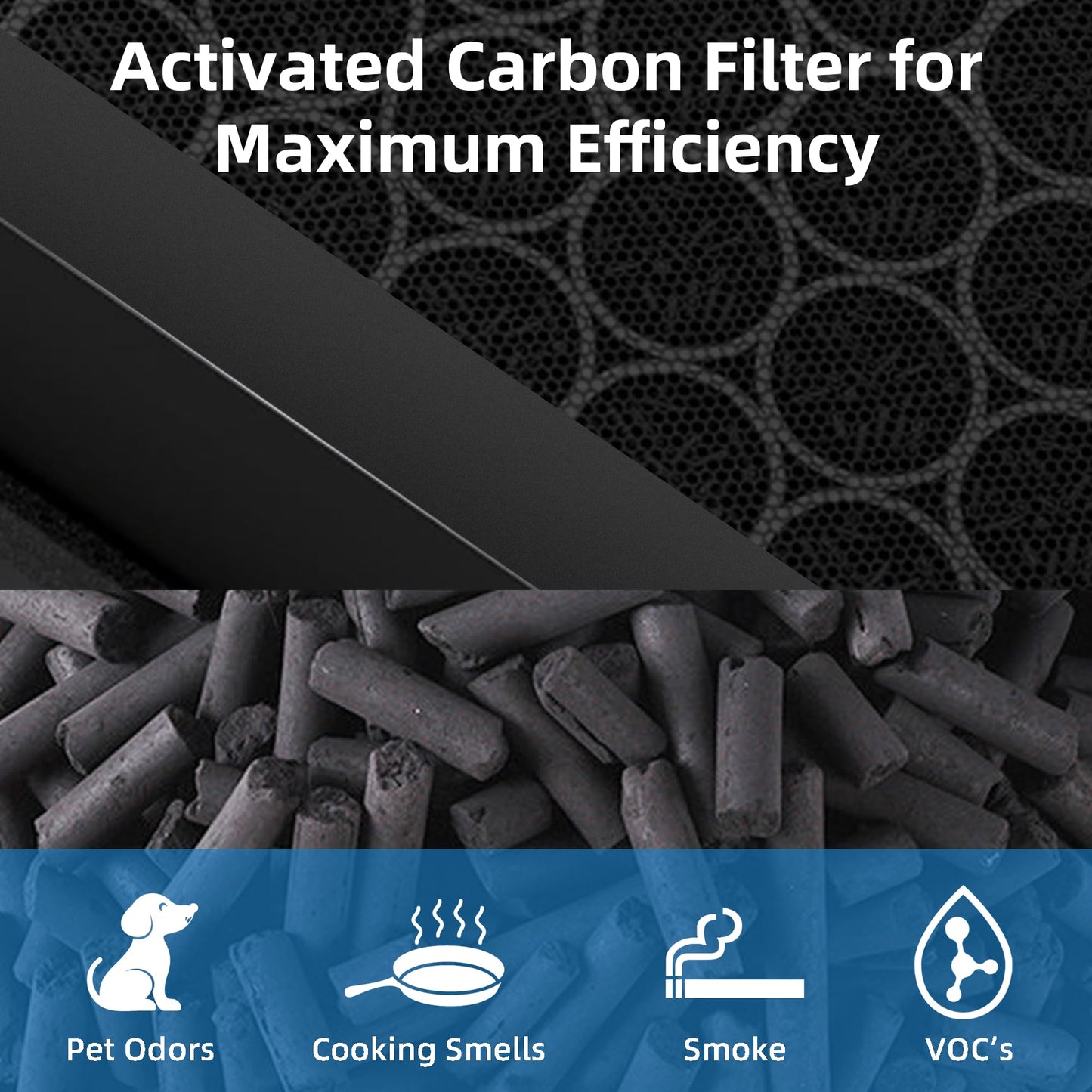 Vital 200S Replacement Filter for LEVOIT Vital 200S Air Purifier, 3-in-1 True and Efficiency Activated Carbon Filter, Part# Vital 200S-RF,2 Pack,White