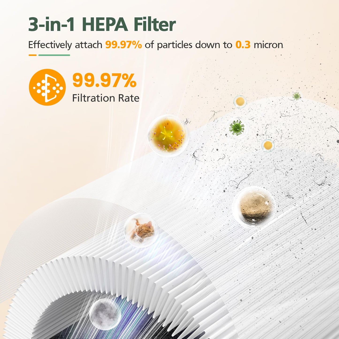 2 Pack M03 Filter Replacement Compatible with MOOKA M03 & B-D03 Air Purifi-er for Home Large Room up to 1500 ft², 3-in-1 HEPA filter with High-Efficiency Activated Carbon filter