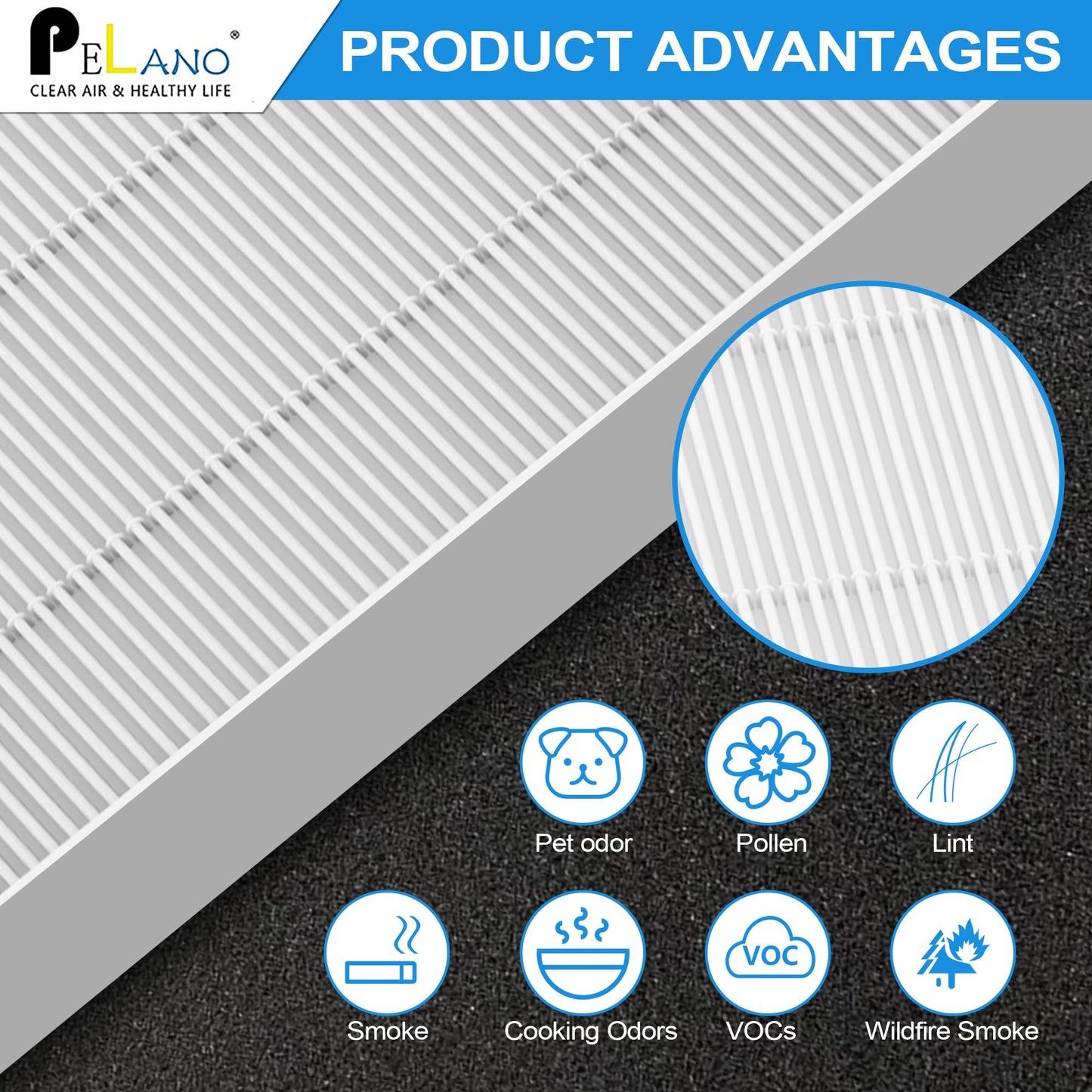 Pelano HPA300 HEPA Filter Replacement Compatible with Honeywell Air Purifier HPA300 Series, HPA300, HPA304, HPA8350, HPA300VP, HPA3300b, HPA5300, Replace HRF-R3, 9 HEPA R Filter