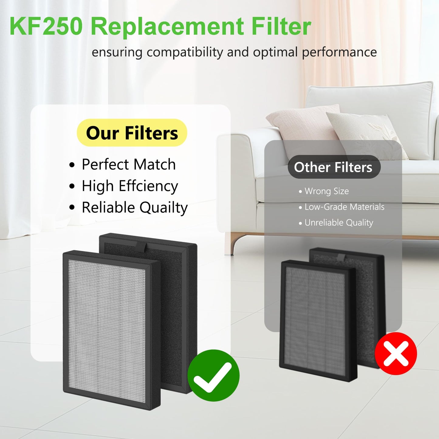 KF250 Replacement Filter Compatible with Kenmore 1200e Series Air Purifier PM2010, 3-in-1 True HEPA Filter, 4 Pack