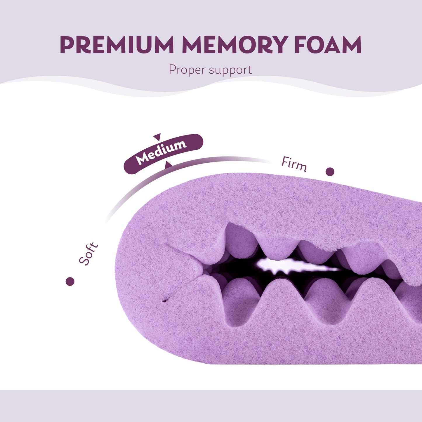 2 Inch Egg Crate Twin Memory Foam Mattress Topper, Lavender Scent Gel Infused Foam Mattress Topper for Pressure Relief, CertiPUR-US Certified Twin Bed Topper, Purple, 38"×75"