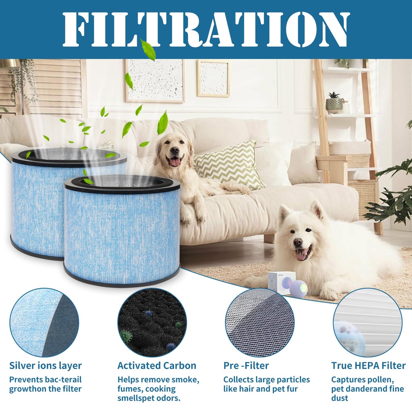 2-Pack AP200 3-in-1 H13 Grade True HEPA Replacement Filters Compatible with Instant AP200 Air Purifier, High Efficiency Activated Carbon Filter, Compare to F200 HEPA Filter