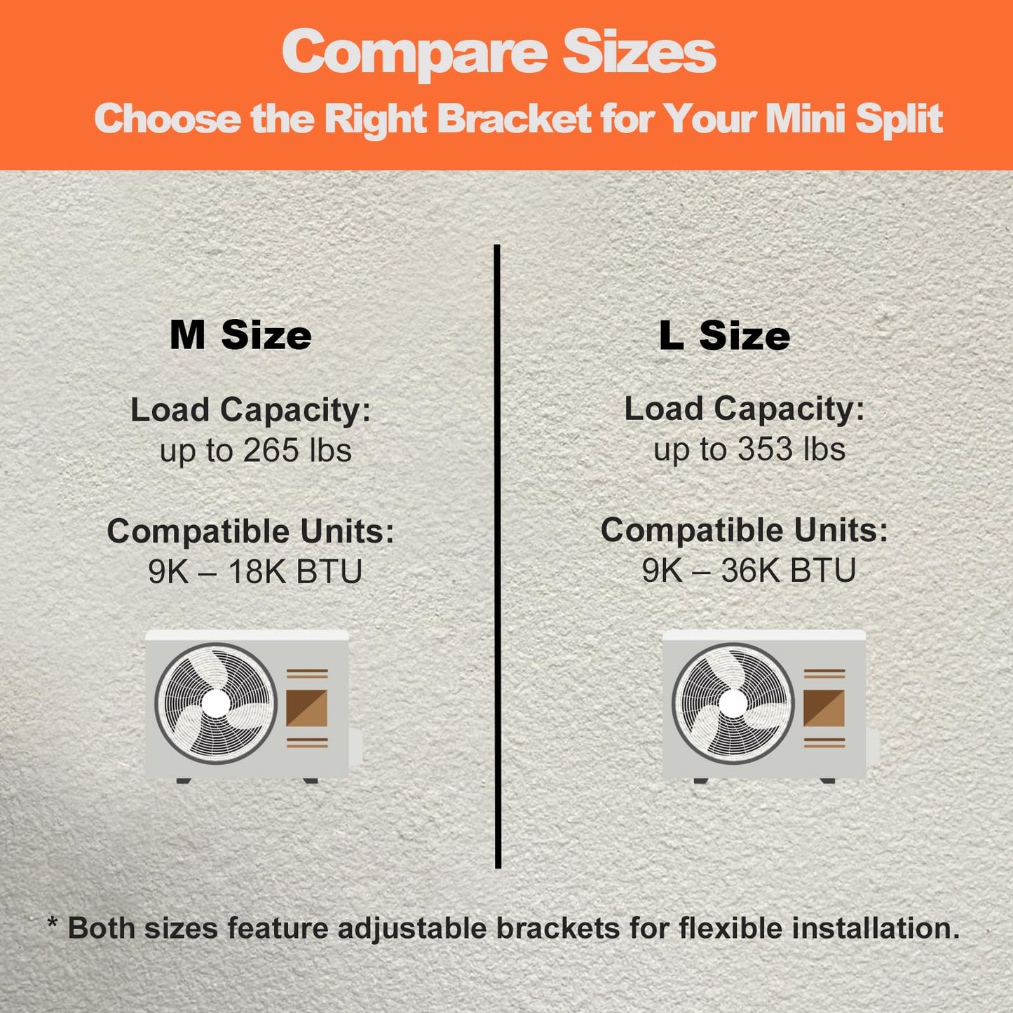 CAT SO RICH Outdoor Wall Mounting Bracket,Support up to 265Lbs,9000-18000 Btu Condenser, for Hanging Ductless Mini Split Air Conditioner Heat Pump Systems,Split HVAC Installation Kit
