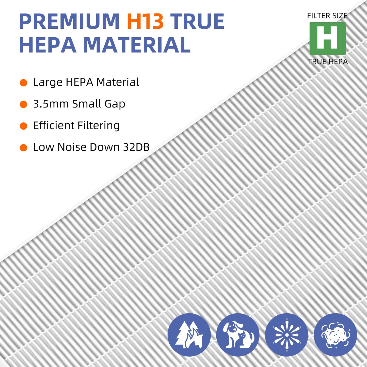 116130 HEPA Replacement Filter H for Winix 5500-2 Am80 Plasmawave Air Purifier,H13 True HEPA High-Efficiency Activated Carbon Filter,2 Combo Set