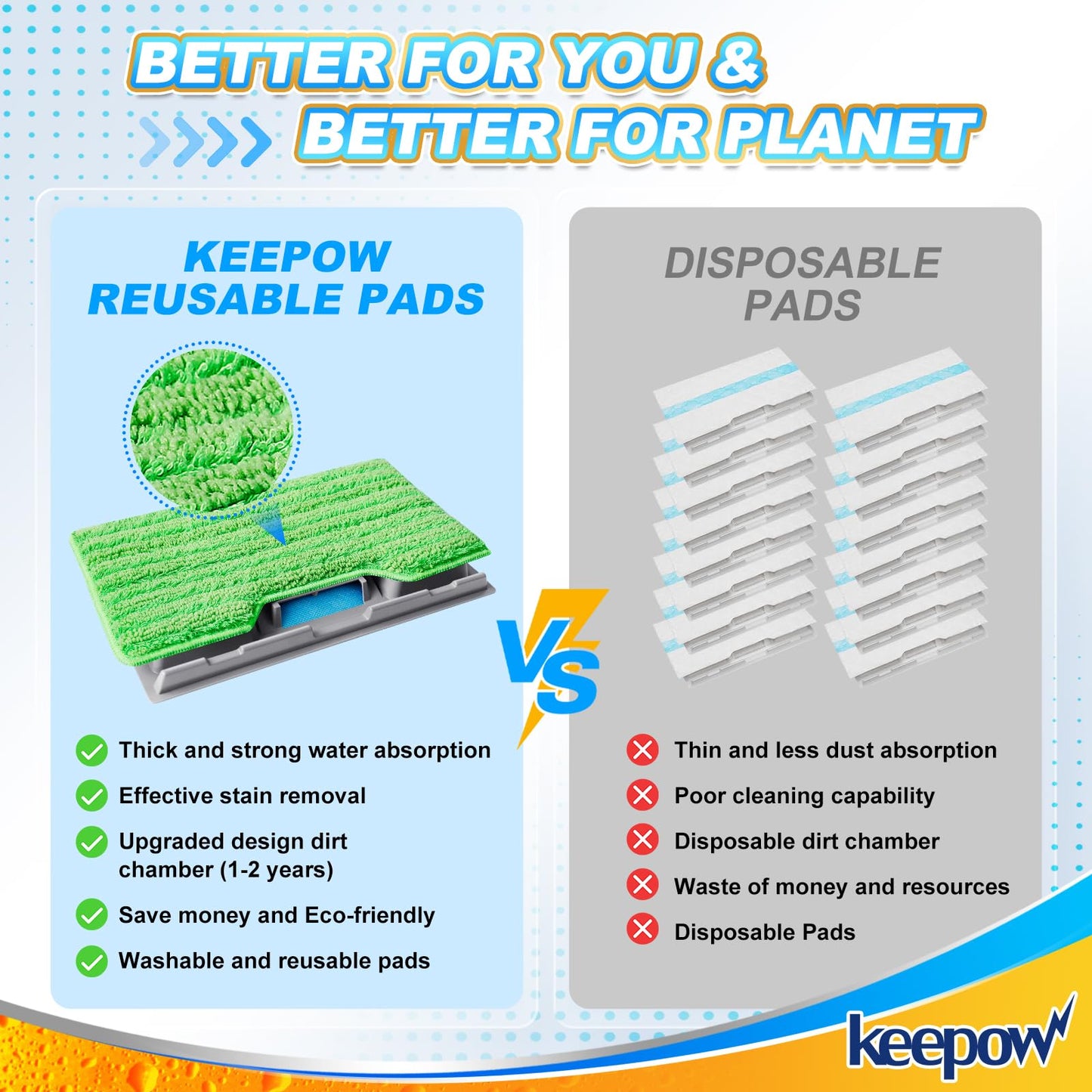 KEEPOW Reusable Mop Pads Refills, Mop Replacement Pads Compatible with Shark Vac Mop VM252 VM180 VM401 VM200 VC205 VM250 QM250 VM190, Hardwood Floor Mop Pad with Upgraded Dirt Chamber (1+2+3 Pads)