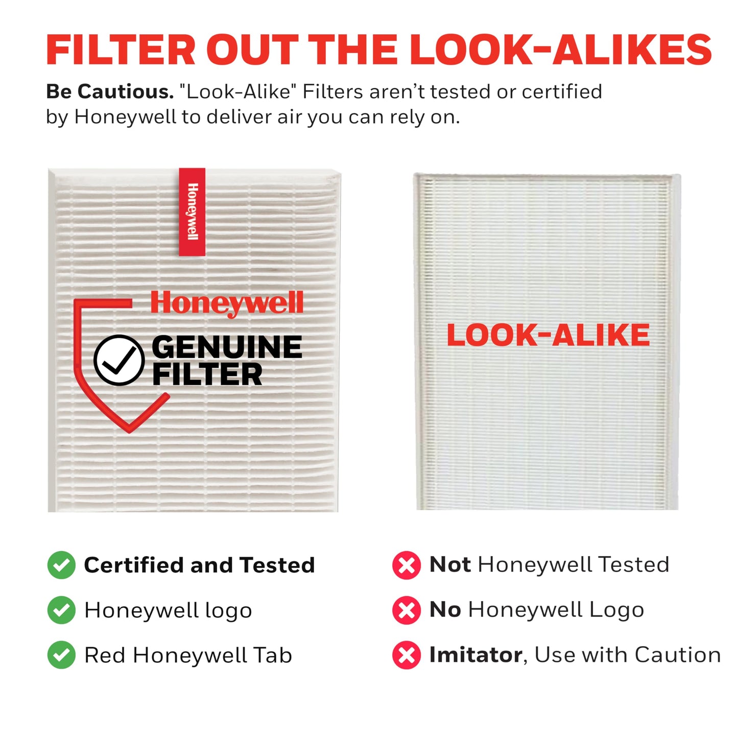 Honeywell HRF-A300 Pre-Filters for Air Purifiers, 4-Pack, Activated Carbon Reduces Household Odors and VOCs, Compatible with Select Honeywell HEPA Air Purifiers