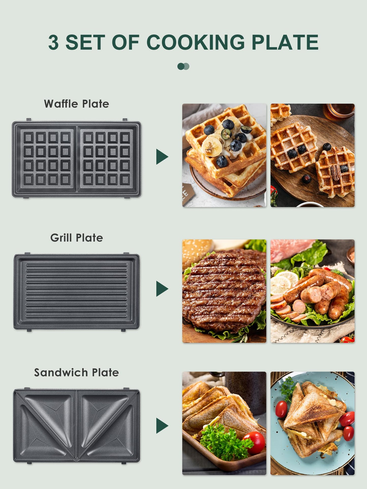 Reemix 3-in-1 Waffle, Grill & Sandwich Maker, Panini Press Grill and Waffle Iron Set with Removable Non-Stick Plates, Perfect for Grilled Cheese, Tuna Melts, Burgers, Steaks (Black, Stainless steel)