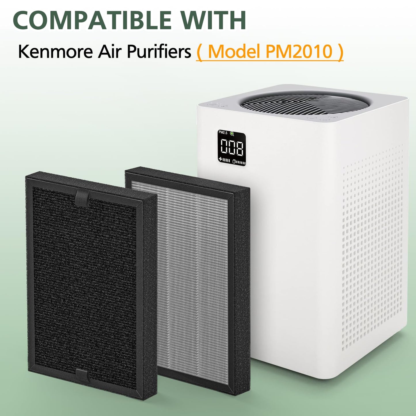 KF250 Replacement Filter, Compatible with Kenmore 1200e Series Air Purifier PM2010, for Rooms up to 1,500 Sq. Ft. 3-in-1 HEPA Filter, 4-Pack