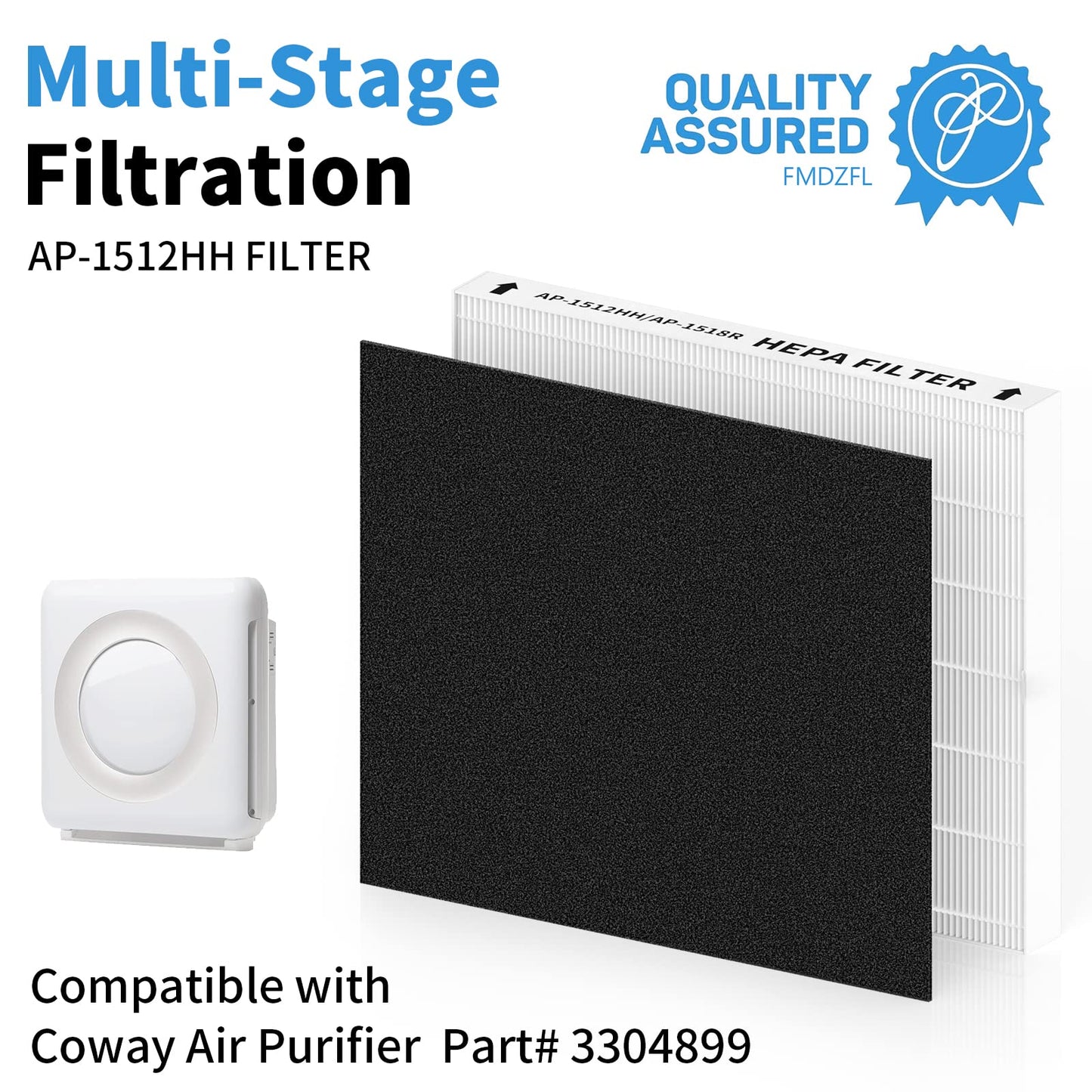 2 Pack AP-1512HH Replacement Filter Set for Coway Airmega AP-1512HH and and Airmega 200M air Purifier, Compared to Part #3304899, 2 True HEPA + 6 Carbon Filters