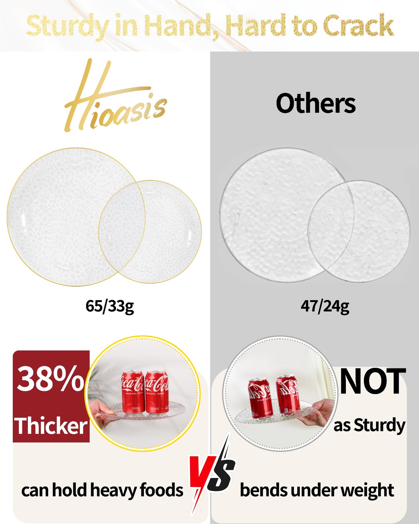 Hioasis 175pcs Clear Gold Plastic Plates - Clear Plastic Dinnerware Set Includes 25 Dinner Plate, 25 Dessert Plate, 25 Cups, 25 Napkins Perfect for Wedding & Party & Wedding