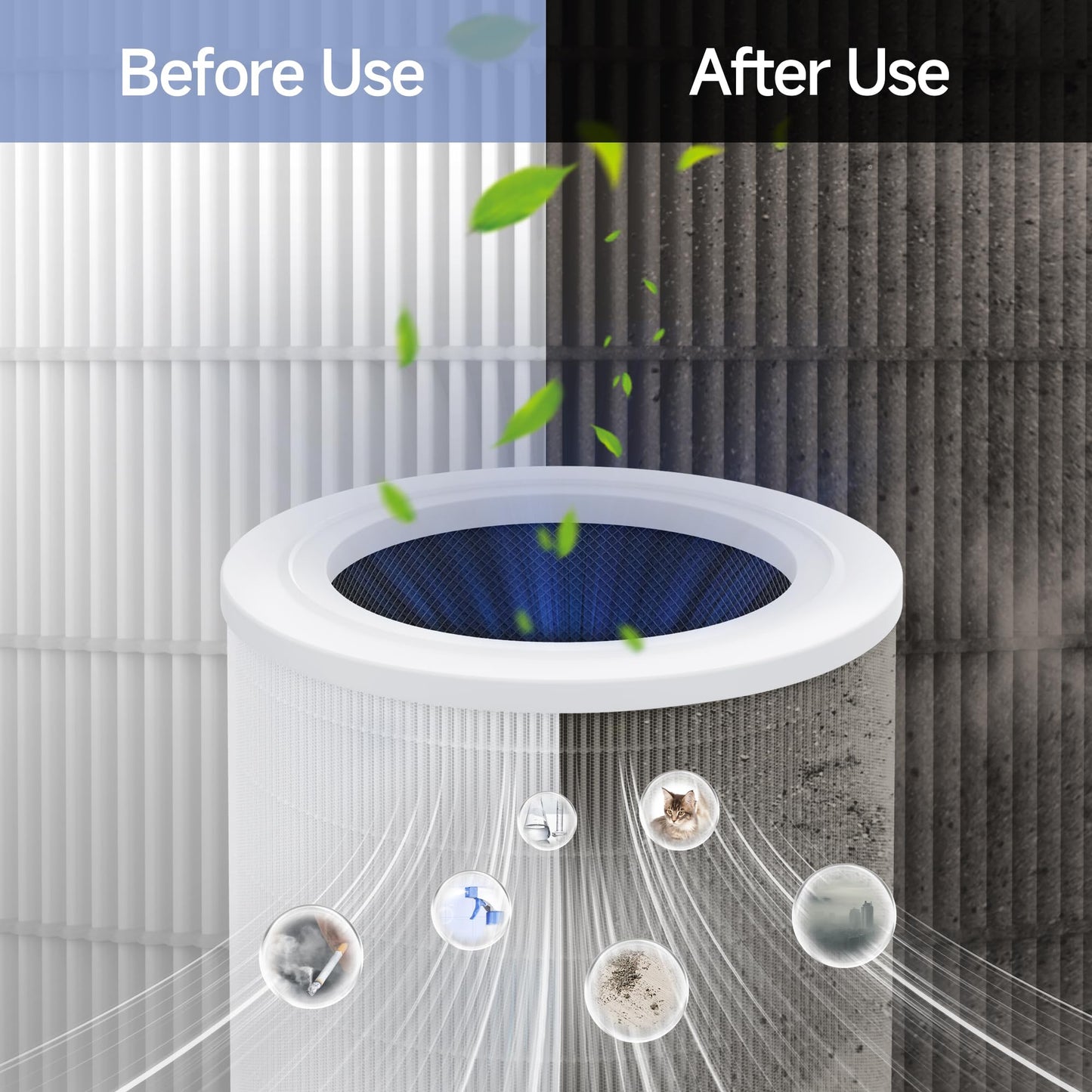 4 Packs A2001 Replacement Filter and 12pcs Aroma Pads Compatible with A2001 Air Cleaner Purifier, White