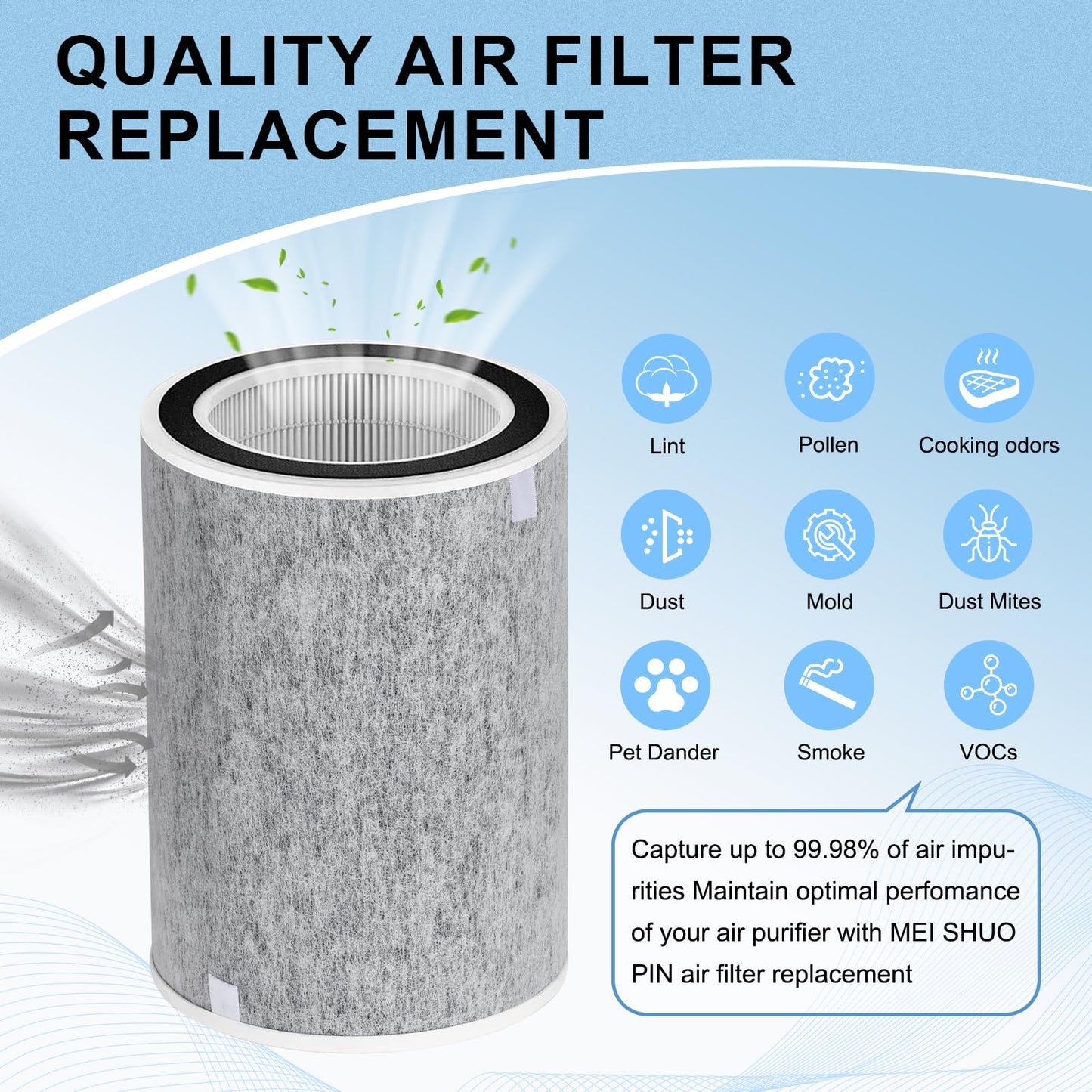 Compatible Shark hp202 Replacement Filter, HP200 HP201,2Pack,Shark Air Purifier Filter Replacement HC502 HC502 Air Purifier MAX HP232 HP302，Part # HE2FKBAS，HE2FKBASMB,HE2FKPRO，HE2FKPET