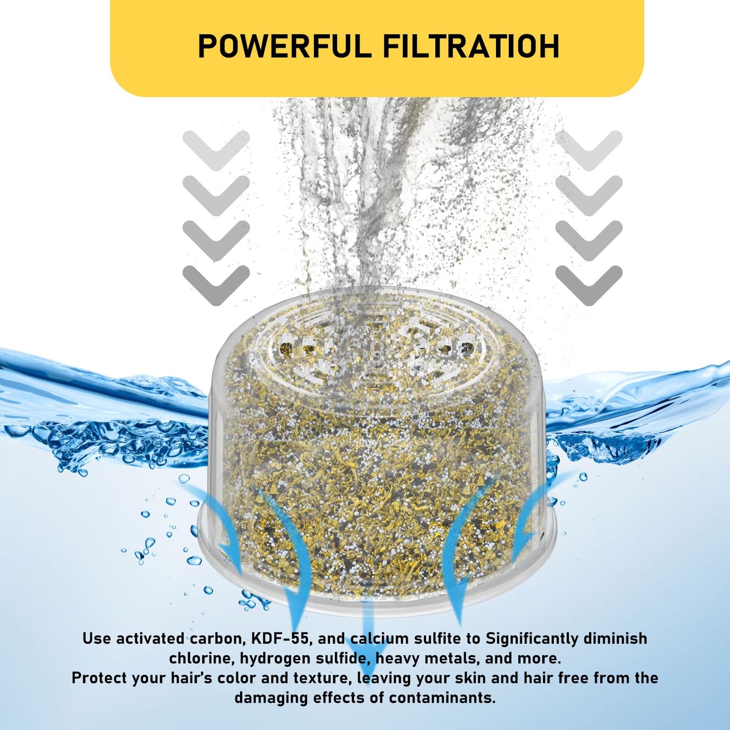 2 Pack Shower Head Filter Replacement Cartridge Compatible with All Canopy Fixed & Handheld Filtered Shower Head, Shower Filter For Hard Water