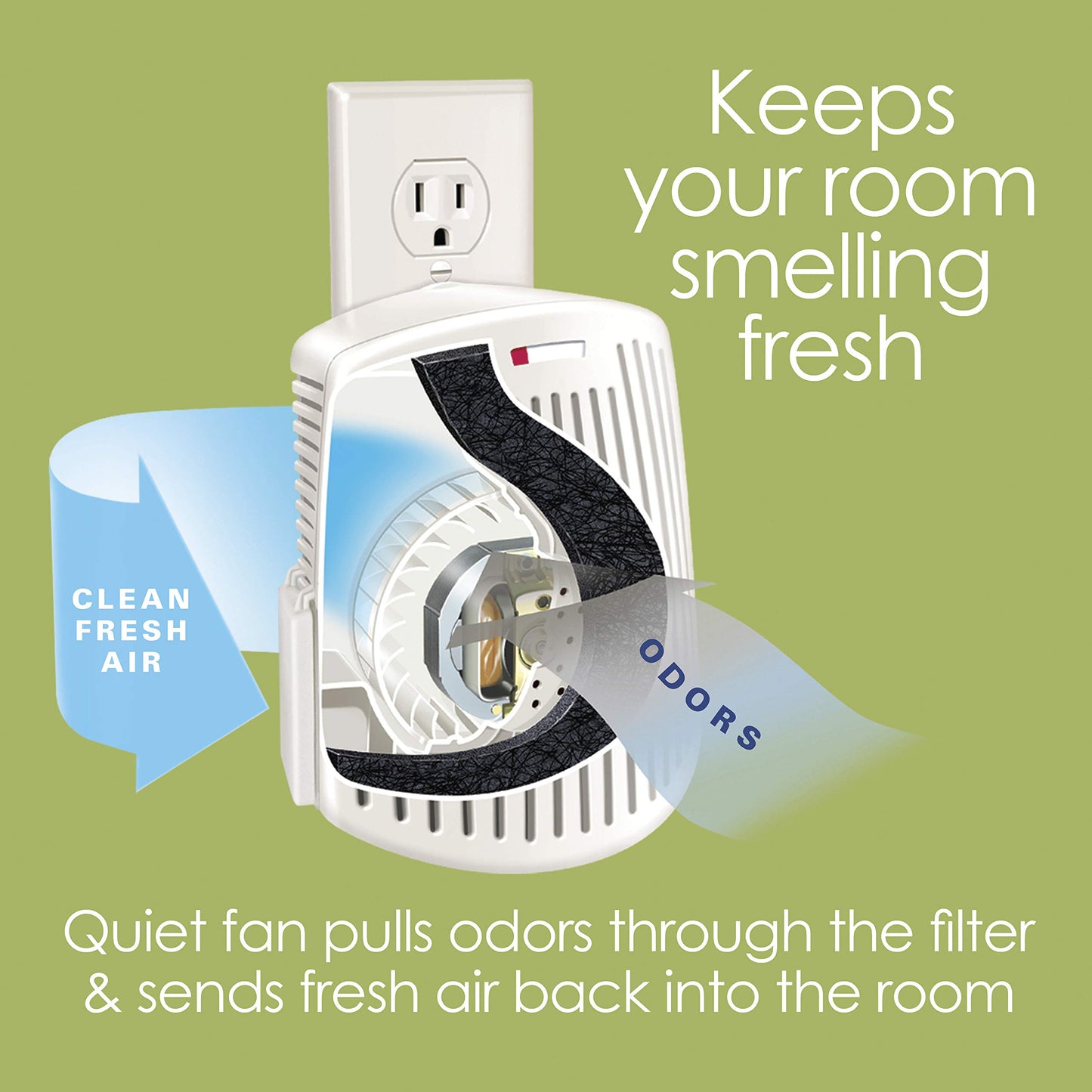 Hamilton Beach TrueAir Plug-Mount Odor Eliminator with Carbon Filter + Green Mountain Scent Cartridge, Common Household-Tobacco, Pet, Bathroom, Trash, On/Off Fan (04530GM)