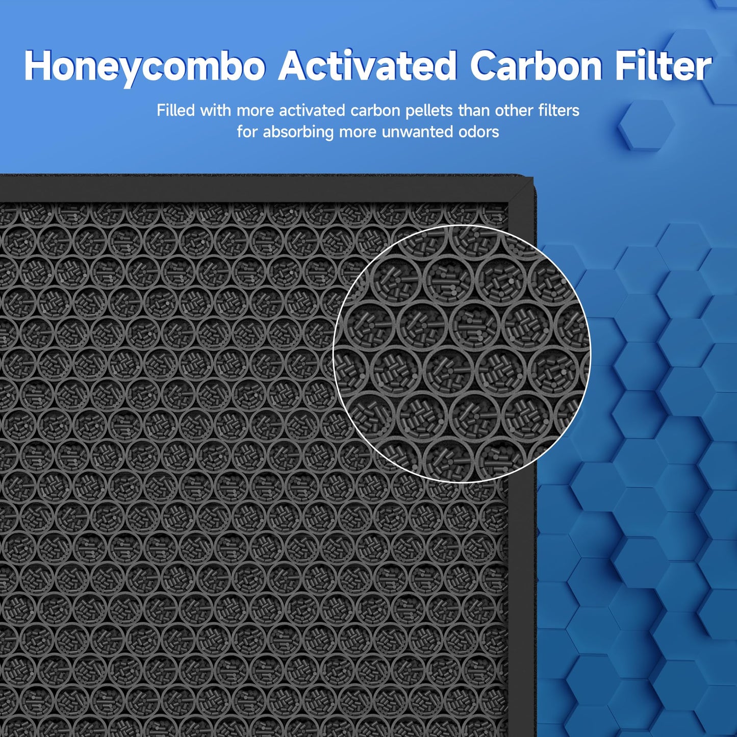 HSP002 Replacement Filter Compatible with HSP002 Smart Air Purifier 2.0 4-in-1 Filtration of Main Filter and Activated Carbon, 1 Pack