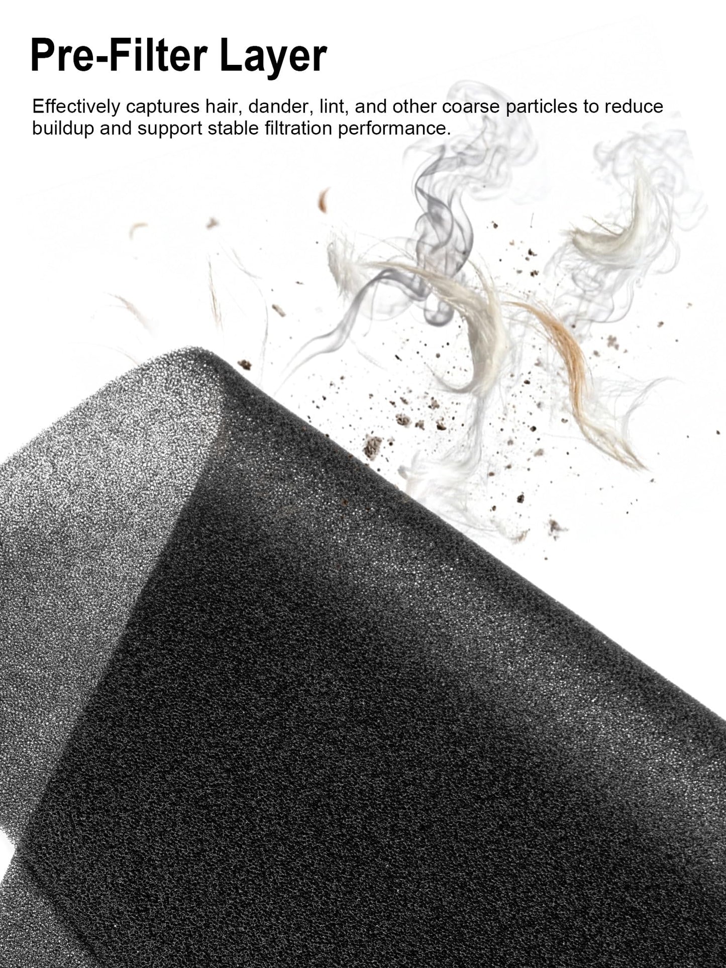 Ecofort 2000 Replacement Carbon Filter Compatible with Air Doctor 2000 / 2000i Air Purifier – Includes 2 Activated Carbon Filters and 4 Pre-Filters – Compare to ADF2002, ADF2003