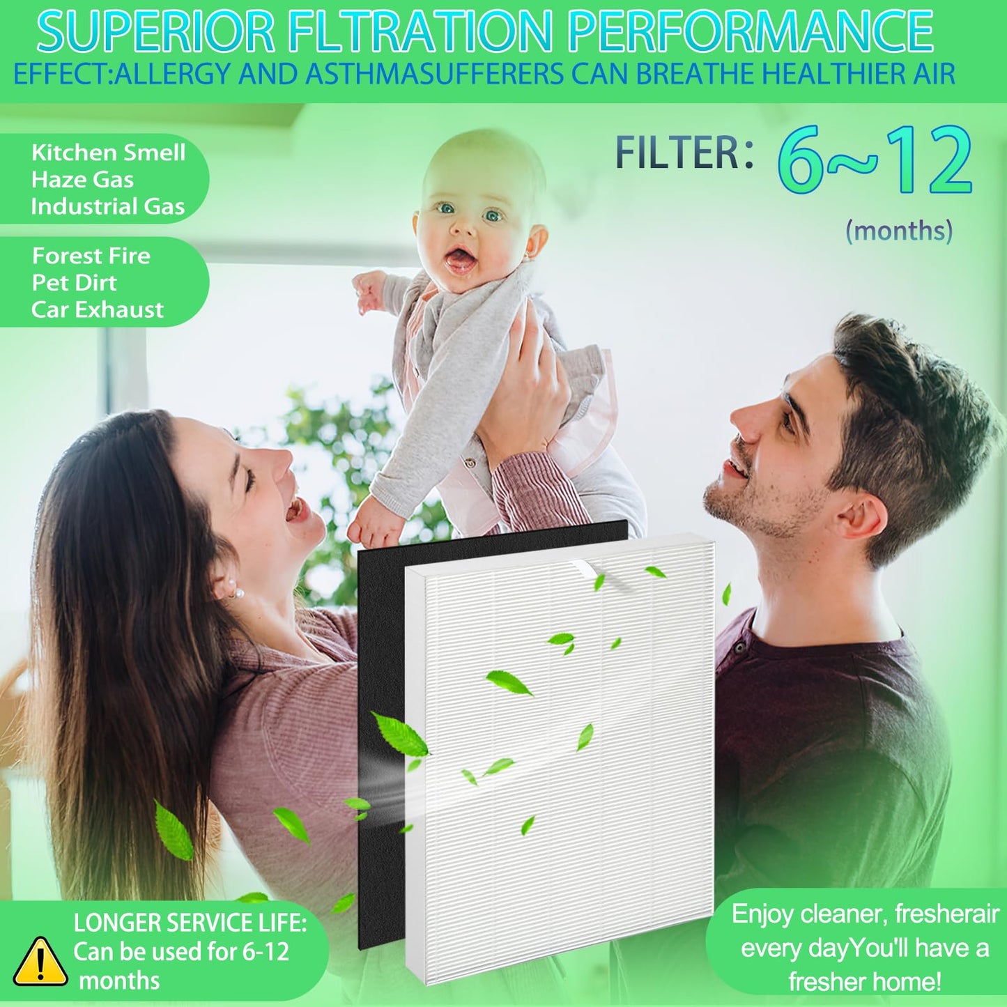 Upgraded Air108 Filter Replacement Compatible With Oreck AirInstinct air purifiers 75, 100, 108, 150,200, including 2 filters and 6 carbon pre-filters