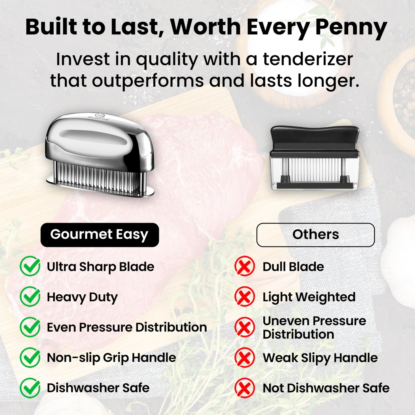 Meat Tenderizer Tool - Hand Held Blade Tenderizer for Meat - Ultra Sharp Needle Blades 100% Stainless Steel - Heavy Duty Kitchen Gadgets - Cooking Gadgets for Tenderizing Chicken, Steak, Veal, BBQ
