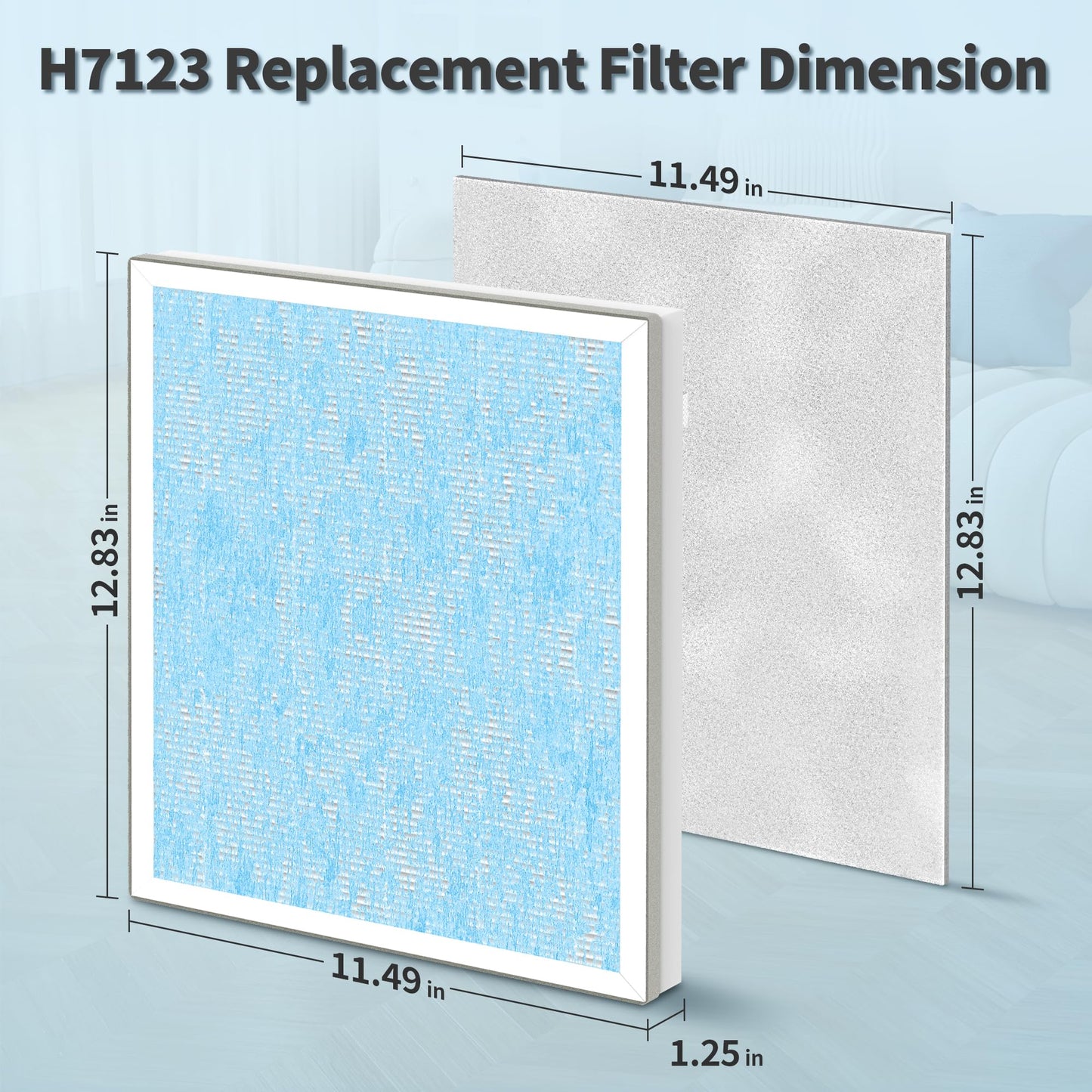3-Pack H7123101/H211/H211S Replacement Filter for Govee Life Smart Air Purifiers H7123, Compared to part H7123-RF, 3 * 4 Layers HEPA Filter and 6 * Washable Pre-Filter