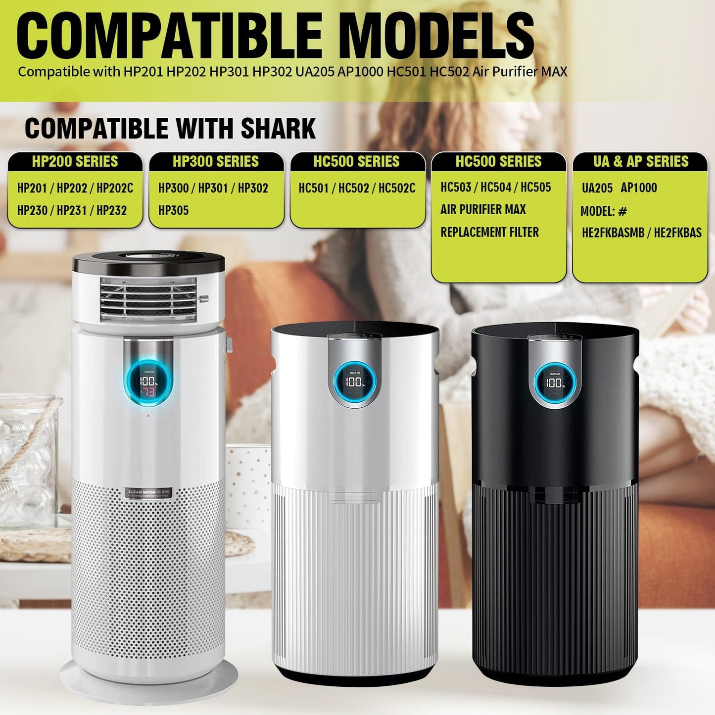 Senowi 2 PCS HP201 HP202 Replacement Filter Compatible with Shark HP200 HP300 Series HP201 HP202 HP301 HP302 UA205 HC501 HC502 Air Purifier MAX, Compare to Part # HE2FKBAS, HE2FKBASMB