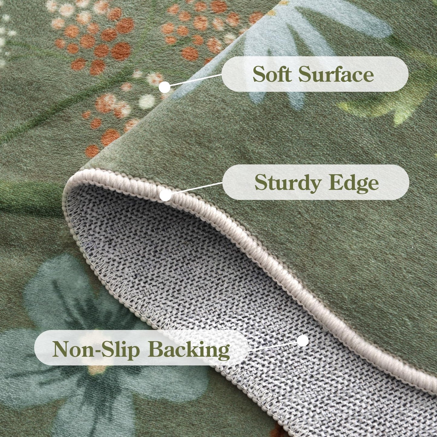Lahome Floral Washable Rugs, 4X6 Rug for Bedroom Ultra-Thin Soft Dining Room Rug, Non-Slip Living Room Rugs Stain Resistant Boho Rug Lightweight Flore Throw Rug for ‎Office (4x6ft,Green)