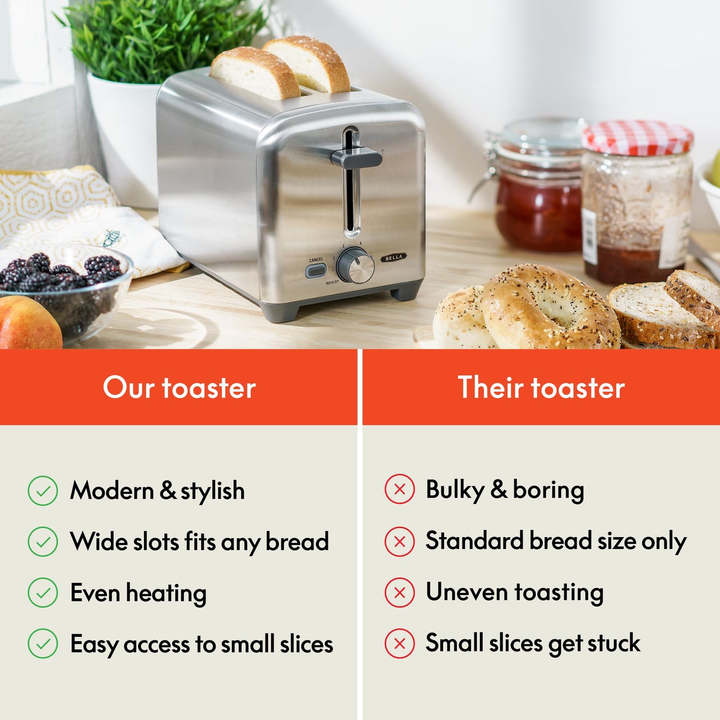 bella Stainless Steel 2 Slice Toaster with Extra Wide Slots & Removable Crumb Tray - 6 Browning Options, Auto Shut Off & Reheat Function - Toast Bread, Bagel & Waffle