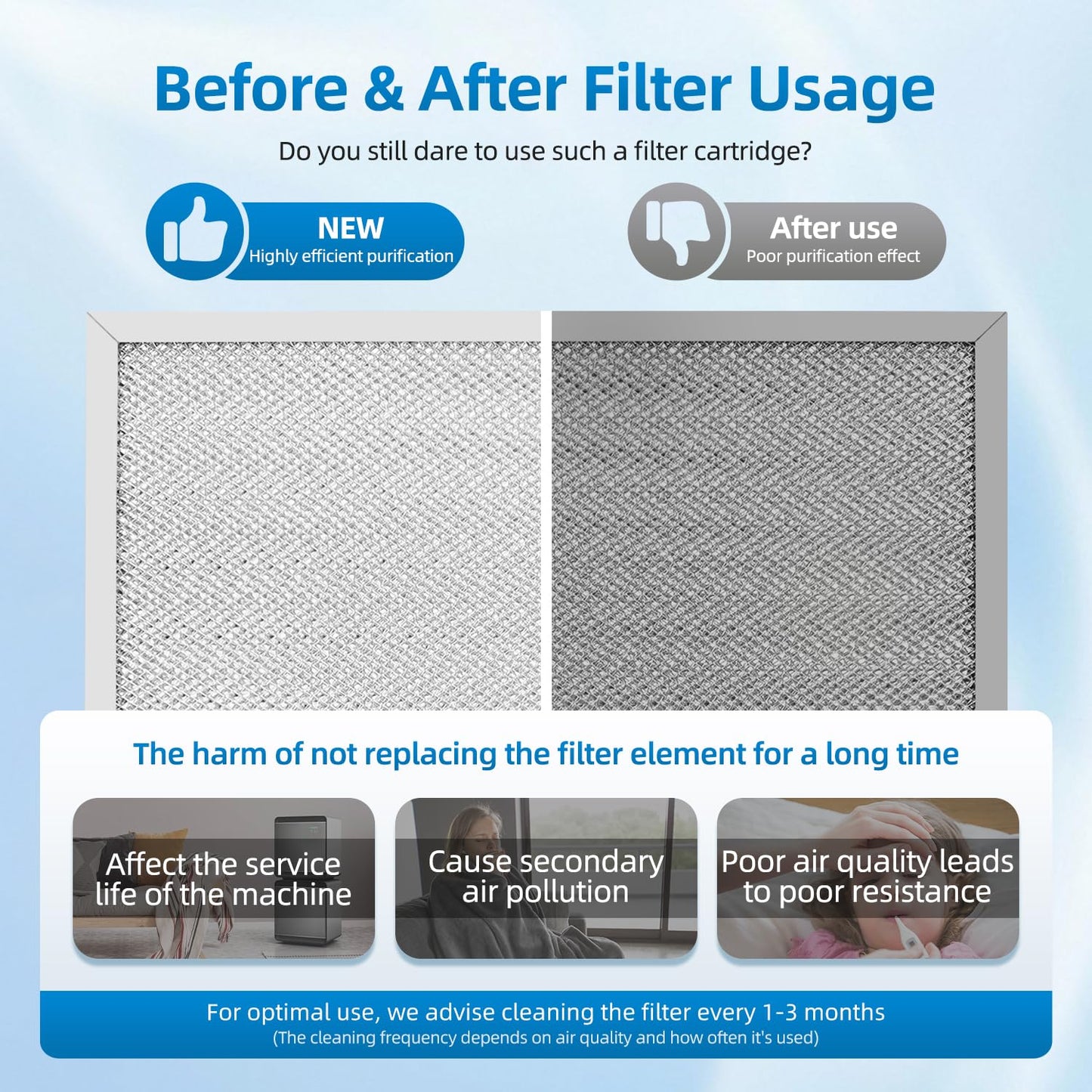 203369 F50F F300 12.5 x 20 Pre Filter Compatible with Honeywell Air Cleaner 203369 F50E1349 F50E1331 F50E1067 F50F1057 F50A1116 F50F1040 Reusable (4-pack)