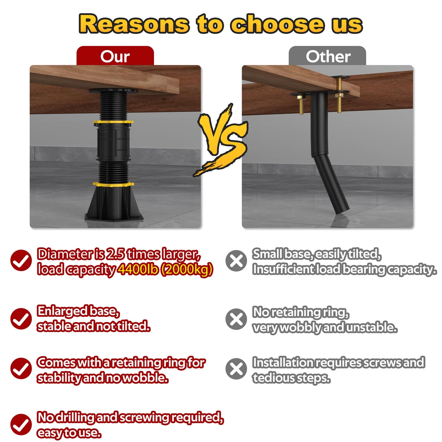 Wlrrcwdttc 2 Pcs Adjustable Height Bed Support Legs, 8.5-13 inch, Black Plastic, Bed Frame/Bed Center Slat Support, Reinforcement Parts