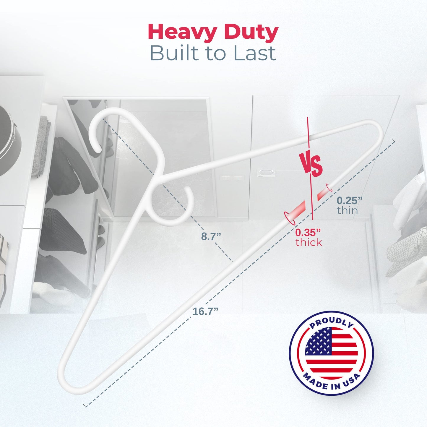Neaties Heavy Duty Clothes Hangers 36 Pack – Made in The USA – 8lb Capacity Plastic Hangers for Adult Clothing – Durable for Pants, Coats, Jackets, or Jeans – White