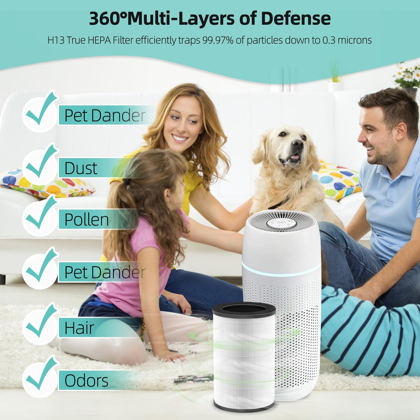 AP-T30 Replacement Filter for HoMedics Air Purifier TotalClean Models 5-in-1 AP-T30FL AP-T30WT AP-PET35 AP-PET35FL AP-PET35-WT Filter Replacement, 5 Layers 3 in 1 H13 True HEPA Filter, 1 Pack