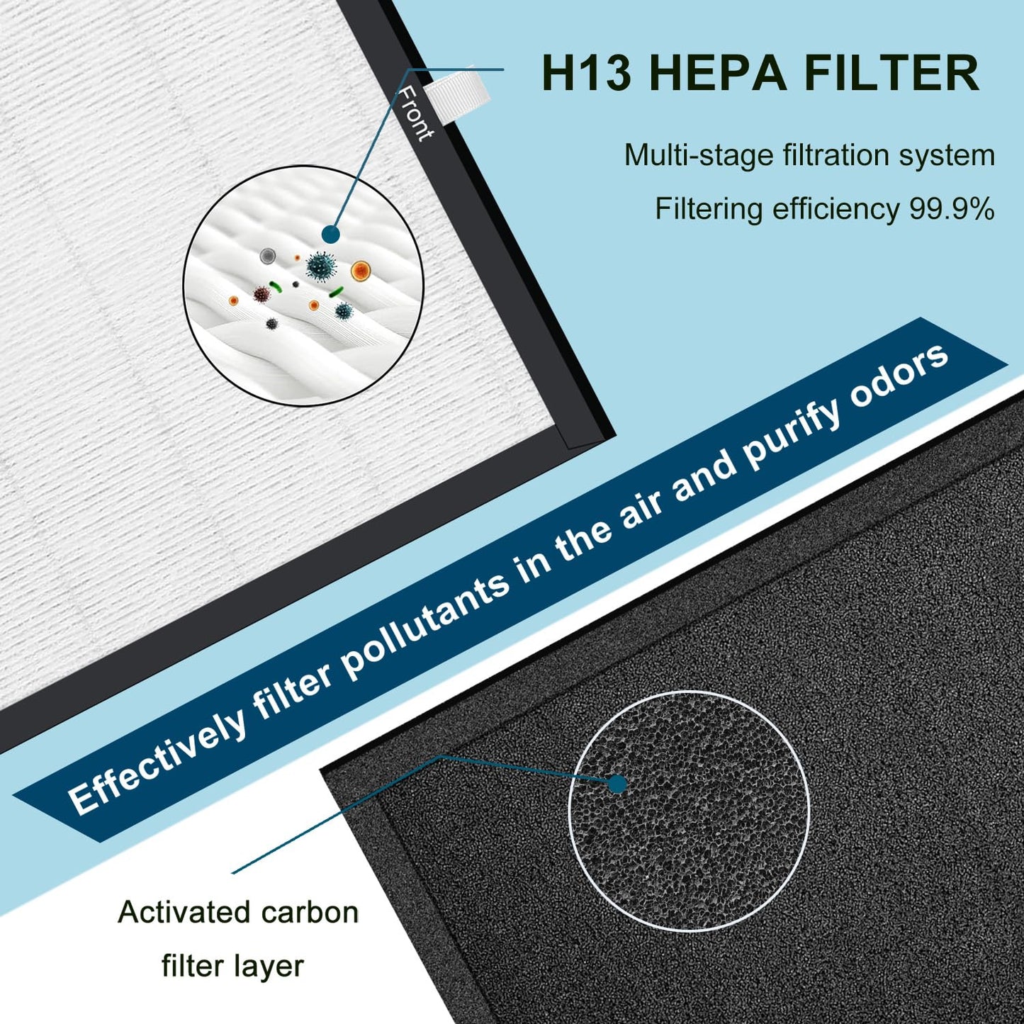 Can-Meageren TL2867 Replacement HEPA Air Filter Compatible With MOOKA TL2867 H13 True HEPA air purifier, Filtration High-efficiency 3-pack