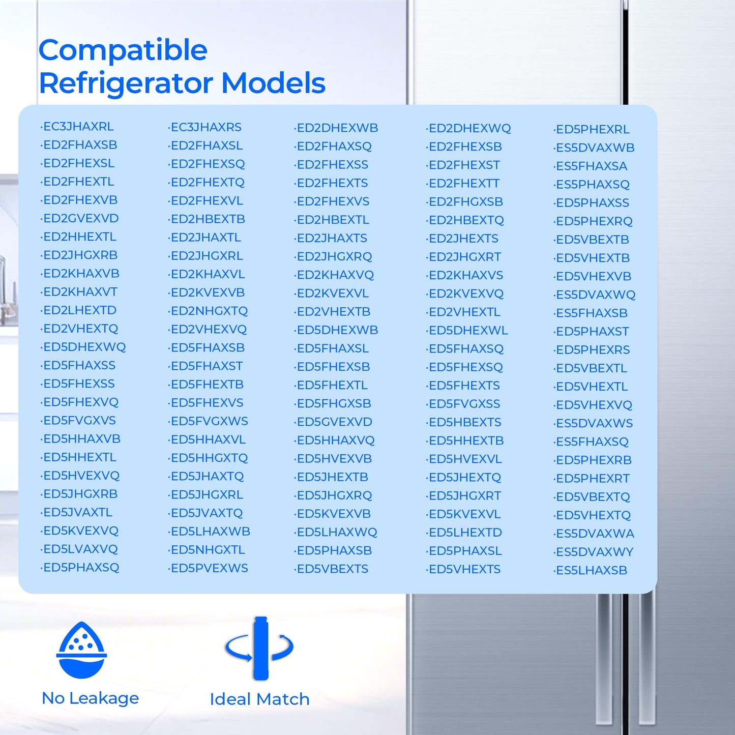 TEEHAY EDR3RXD1 Water Filter Replacement, Compatible with EveryDrop Filter 3, Whirlpool ED5FVGXWS, ED5GVEXVD, ED5VHEXVB, ED5VHEXVQ, ED5FHEXVS, ED5KVEXVB, ED5KVEXVQ, ED2KVEXVL, 4 Pack