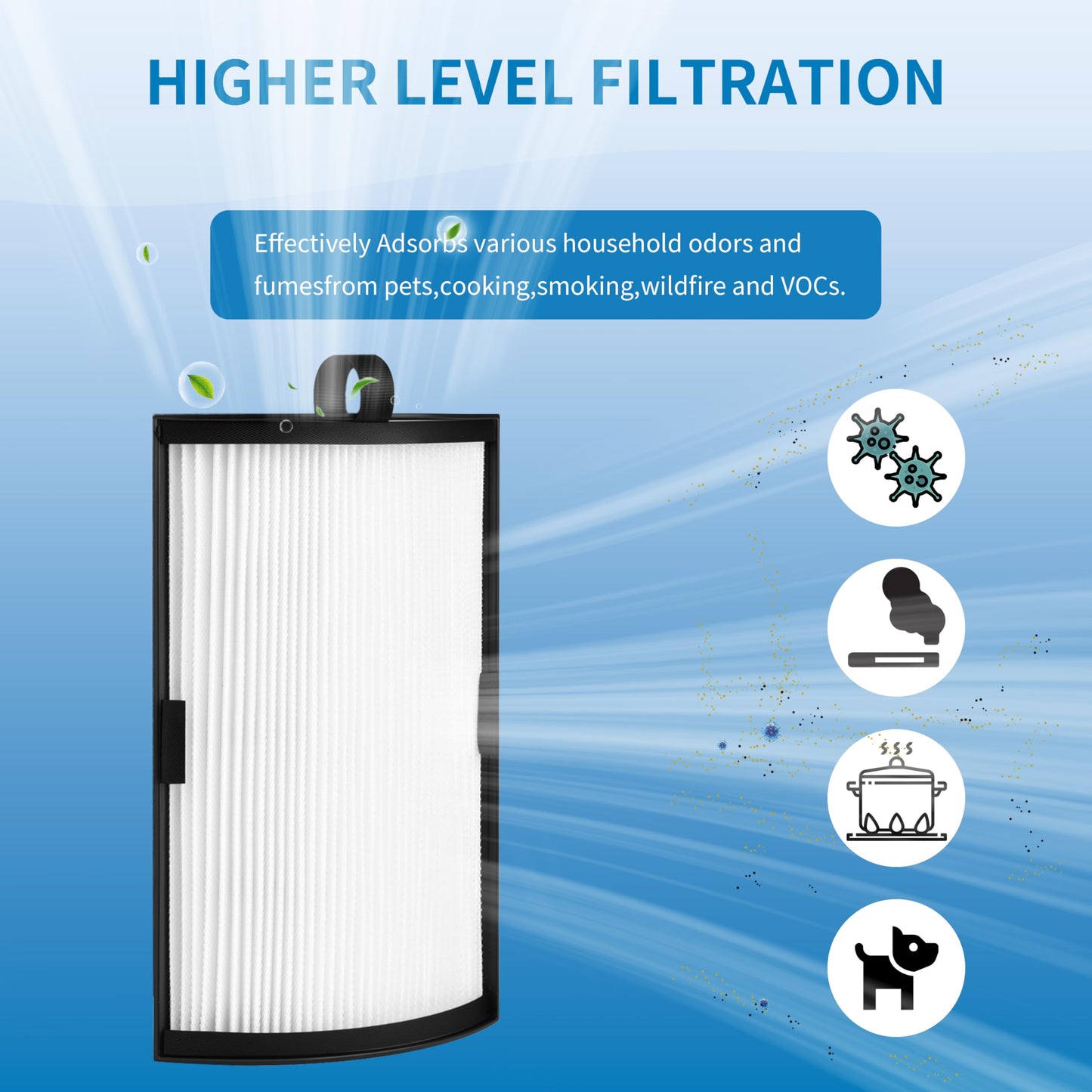 Alvamoyle H-HF500-VP Replacement Filter, Compatible with Hunter HPF500 HPF520 Tower Air Purifier HP500FBLS HP500FGRS HP500FWHS, Part Number H-HF500-VP/H-PF500, 2 Pack