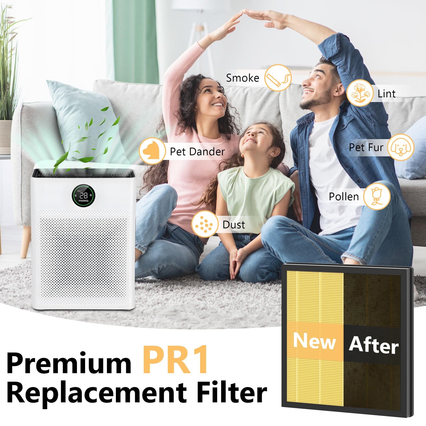 2 Packs PR1 Pet Mode Replacement Filter Compatible with MOOKA PR1 Air Purifier for Home Large Room up to 2200sq.ft, Absorb Pet Dander, Fur and Smoke
