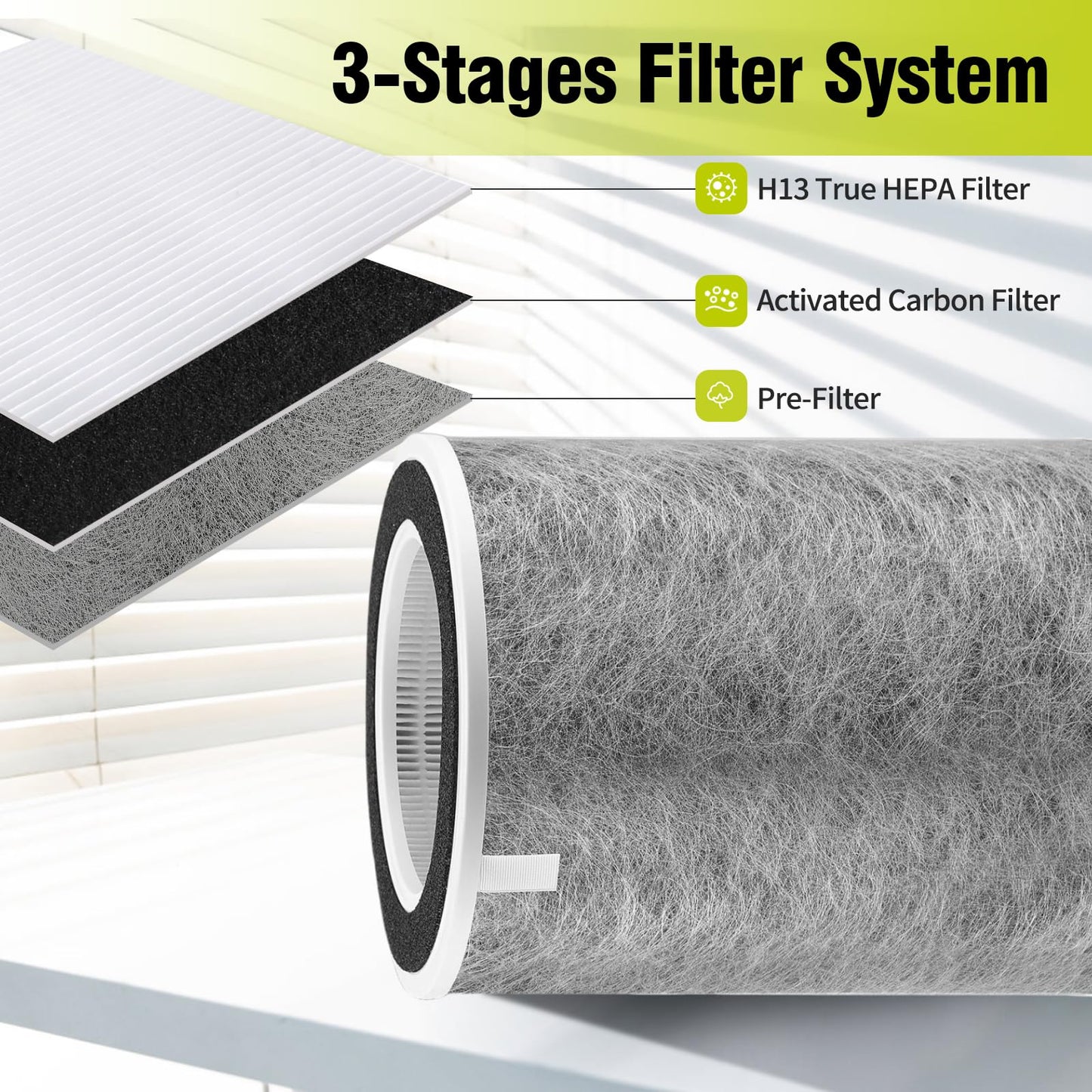Senowi 2 PCS HP201 HP202 Replacement Filter Compatible with Shark HP200 HP300 Series HP201 HP202 HP301 HP302 UA205 HC501 HC502 Air Purifier MAX, Compare to Part # HE2FKBAS, HE2FKBASMB