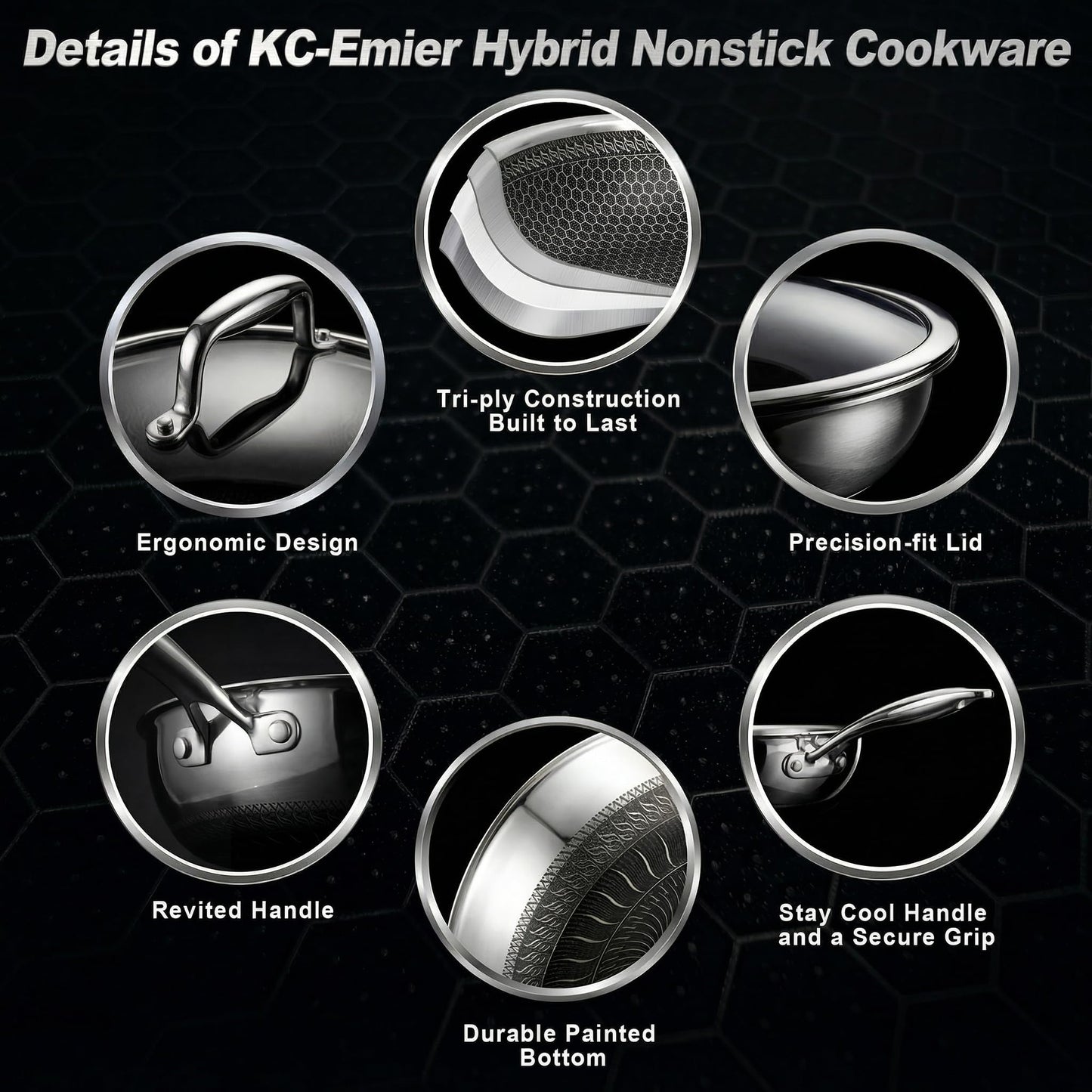 KC-Emier 1-Quart Nonstick Saucepan with Lid, Tri-Ply Stainless Steel Pot with Stay-Cool Handle & All Cooktop Compatibility (Gas, Ceramic, Electric) - Non-Stick
