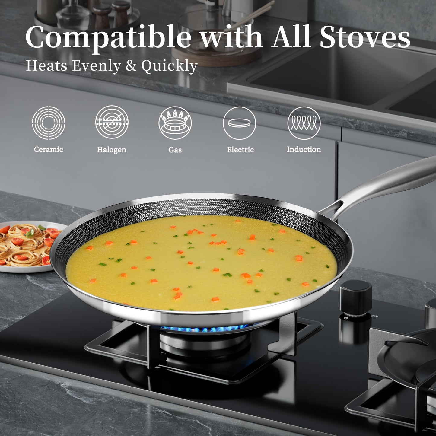 Innerwell Nonstick Crepe Pan 12 inch Stainless Steel Crepe Pan Honeycomb Coating Flat Skillet Tawa Dosa Tortilla Pan,Omelet Pan with All Stove Tops Available, Induction Compatible