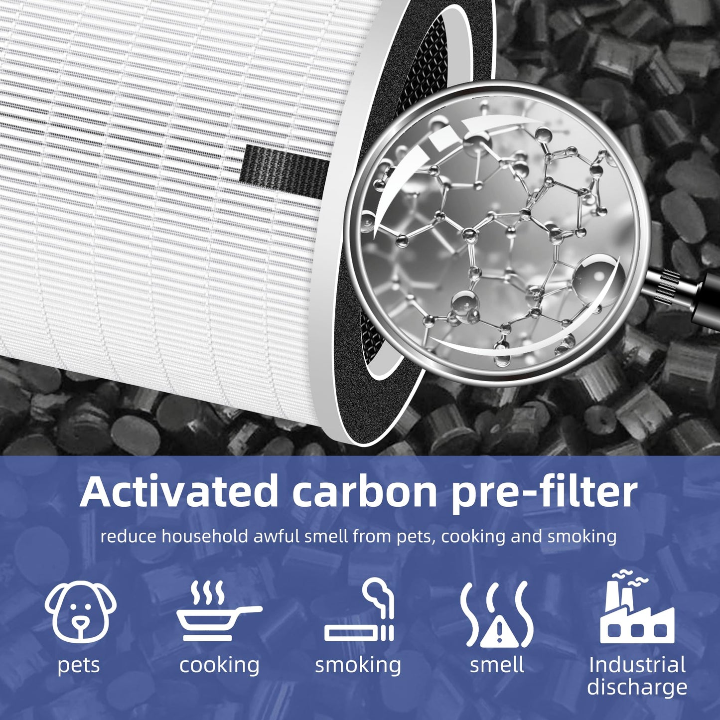 For Sans HEPA 13 Air Purifier Filter,Compatible with Afloia MAX/MAGE/MAGE PRO Air Purifier and Sans/Air-Honati/Compass Home Smart/Taylor Swoden/Cuckoo CAC-J1510FW/Rosewill RHAP-20001, RHAP-20002
