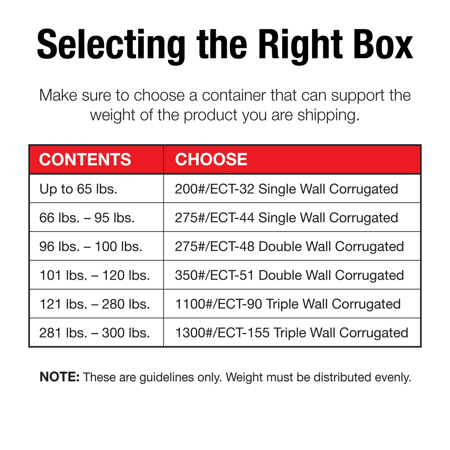 BOX USA Shipping Boxes Small 9"L x 9"W x 8"H 25-Pack - Corrugated Cardboard Box for Moving, Mailing, Packing, Packaging and Storage