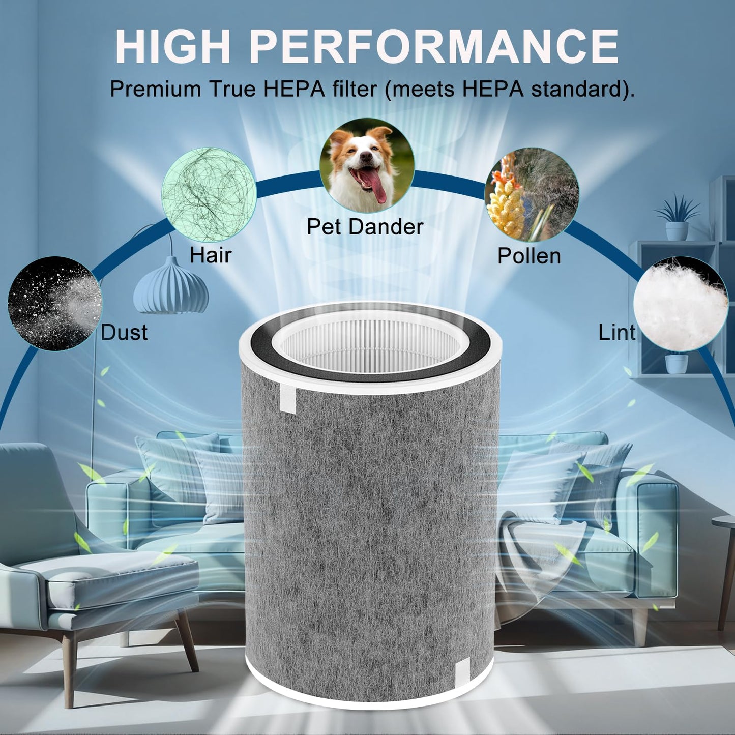 HP302 HP201 Replacement Filter Compatible with Shark Air Purifier MAX HP201 HP202 HP232 HP301 HP302 HC502, Part # HE2FKBAS, HE2FKBASMB, 2 Pack Replacement Filter Hepa for 99.97% particles & Dust