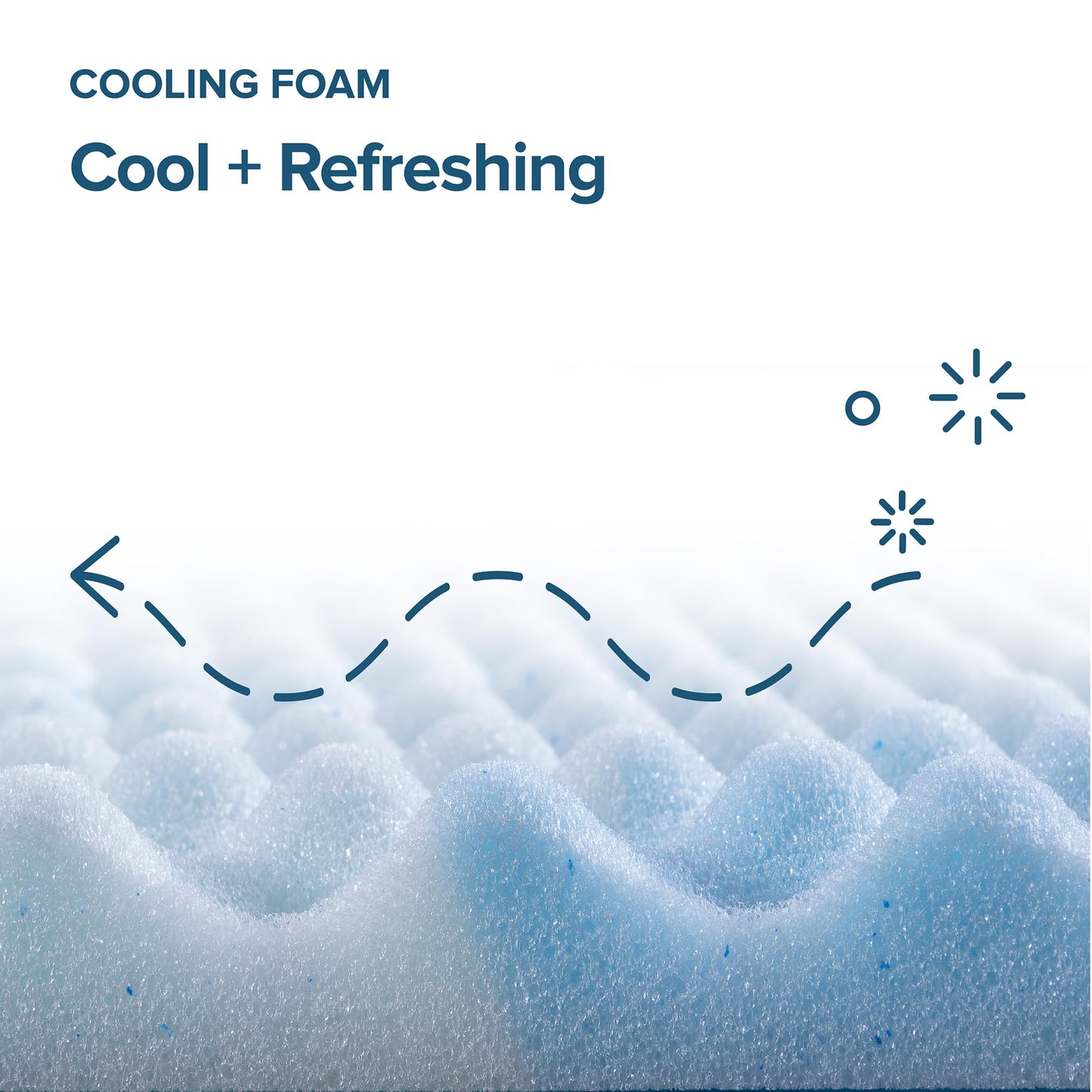 ZINUS 1.5 Inch Swirl Gel Cooling Memory Foam Mattress Topper, Smaller, More Convenient WonderBox Packaging, Cooling, Airflow Design, CertiPUR-US Certified, Twin